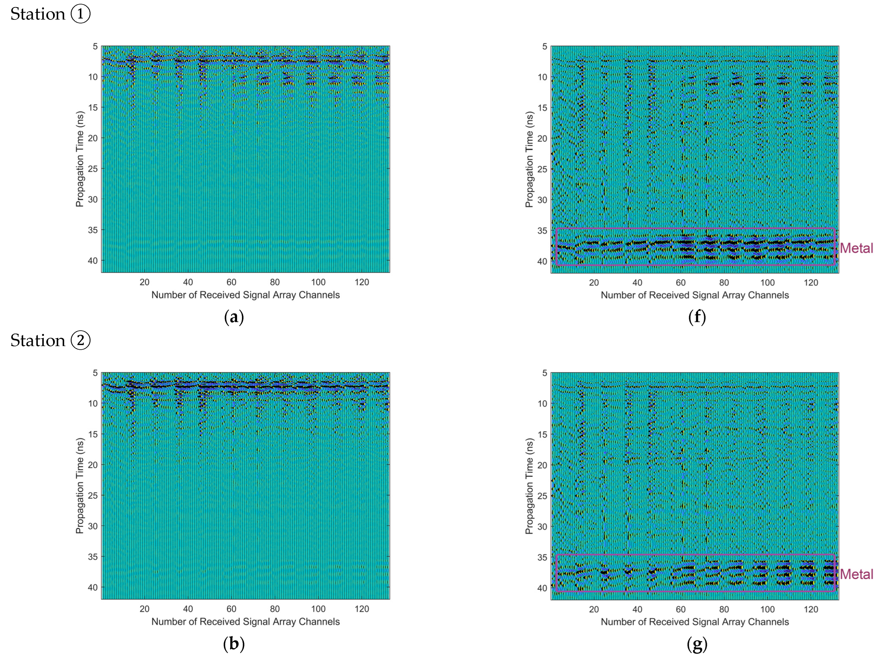 Remotesensing 14 02791 g006a