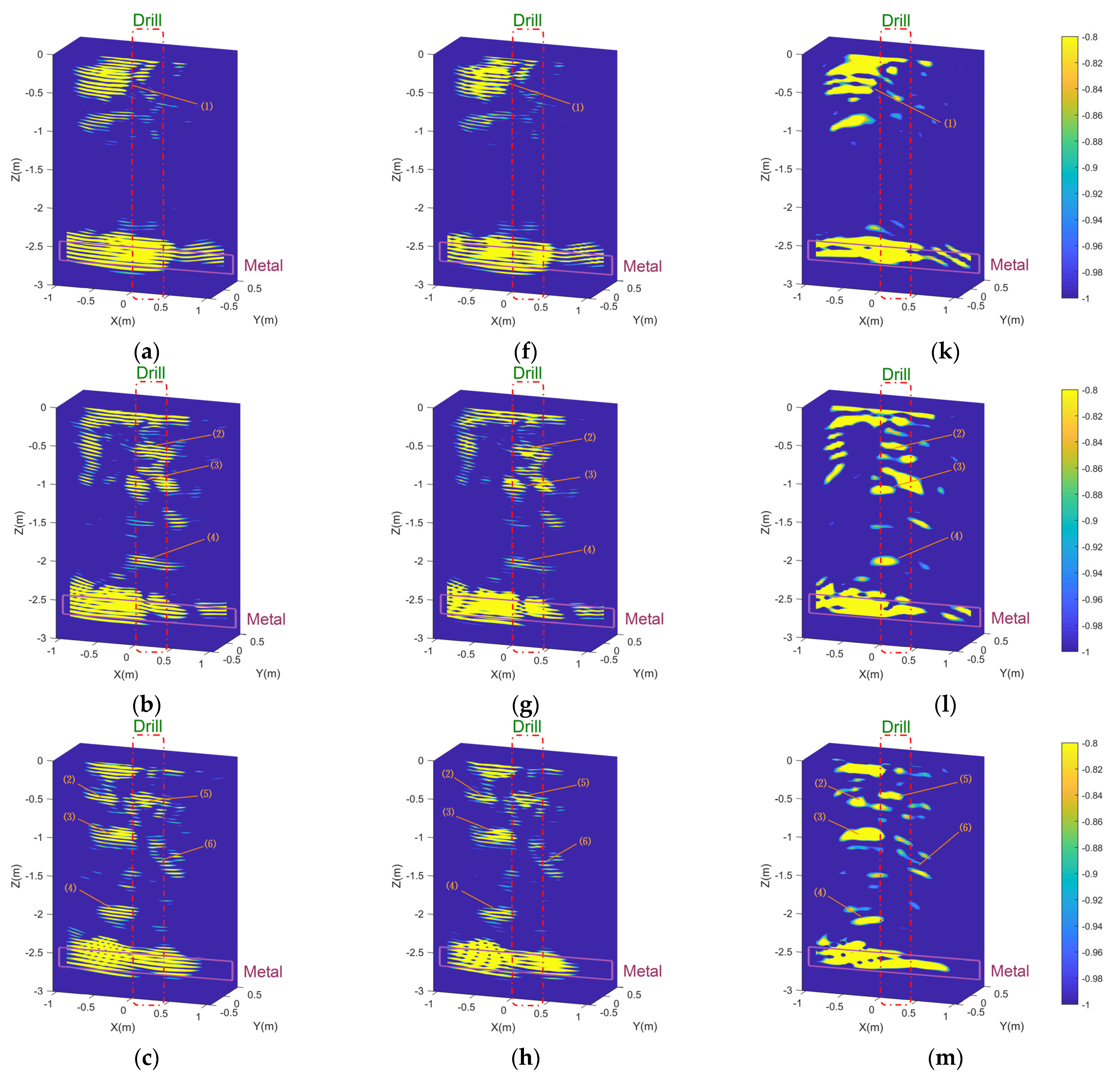 Remotesensing 14 02791 g009a