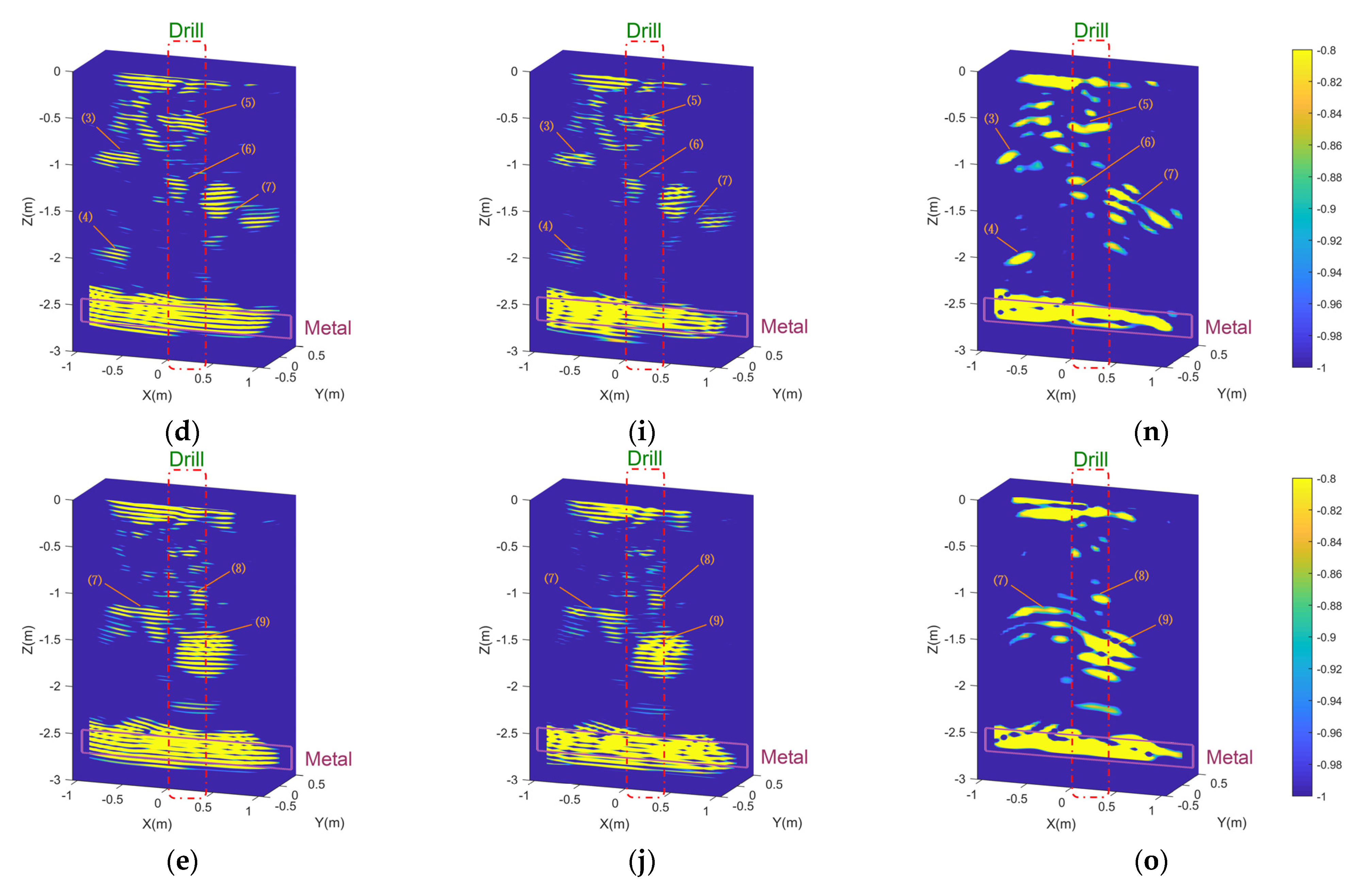 Remotesensing 14 02791 g009b