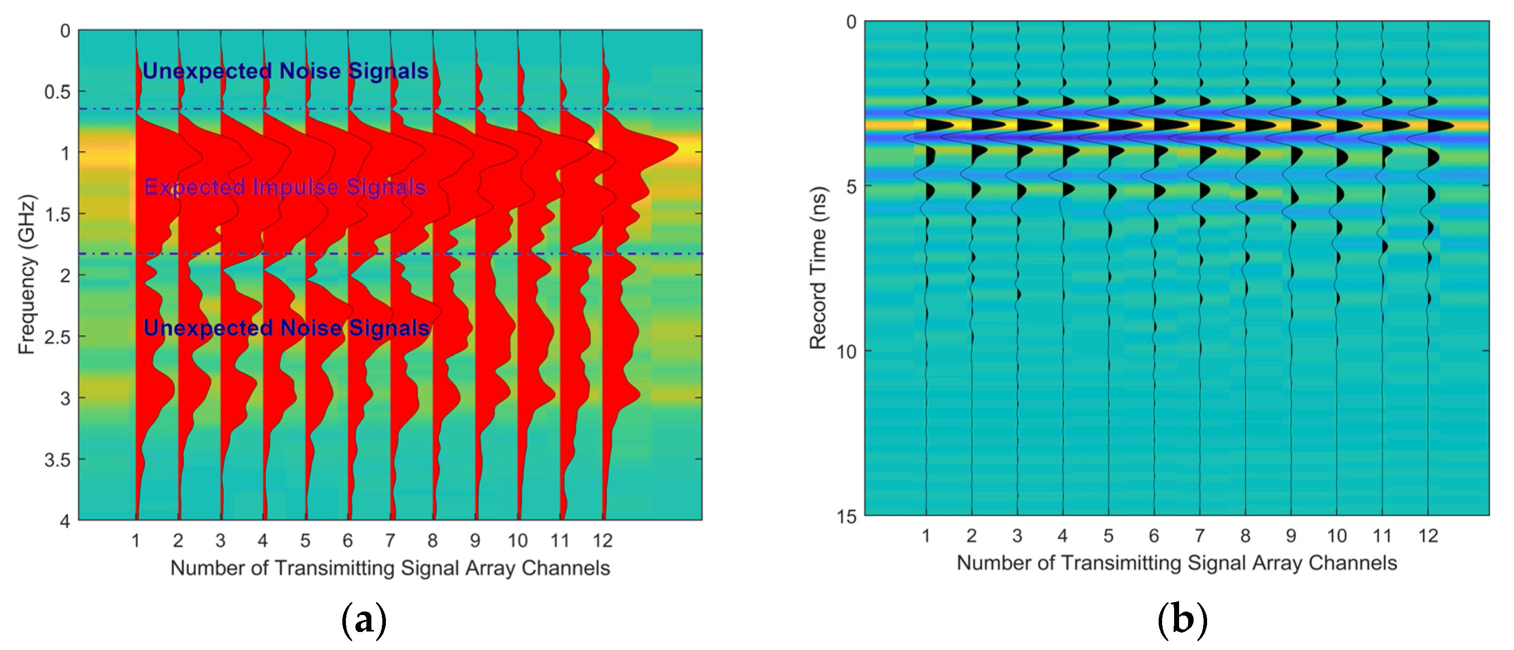 Remotesensing 14 02791 g010
