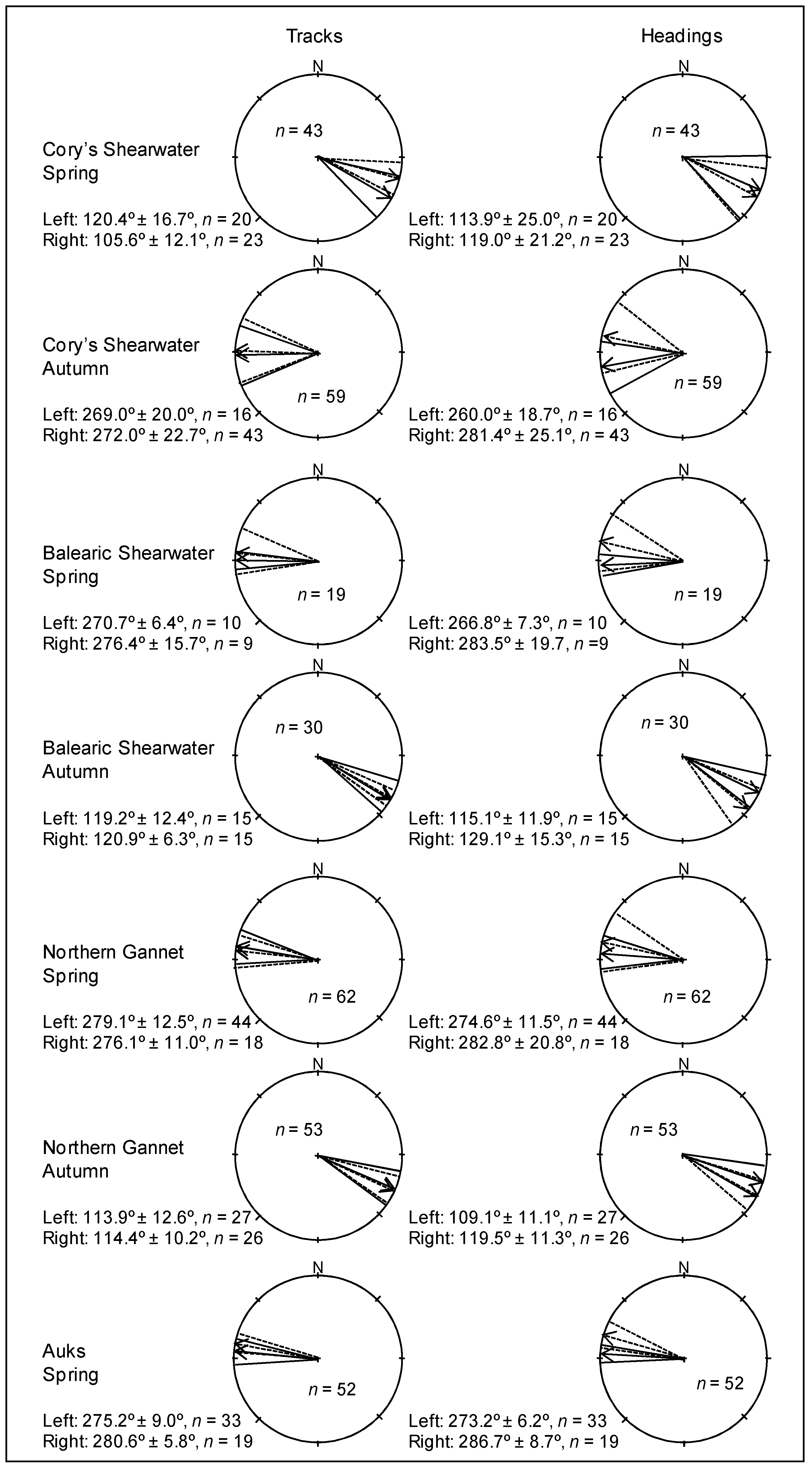 Remotesensing 14 02792 g003