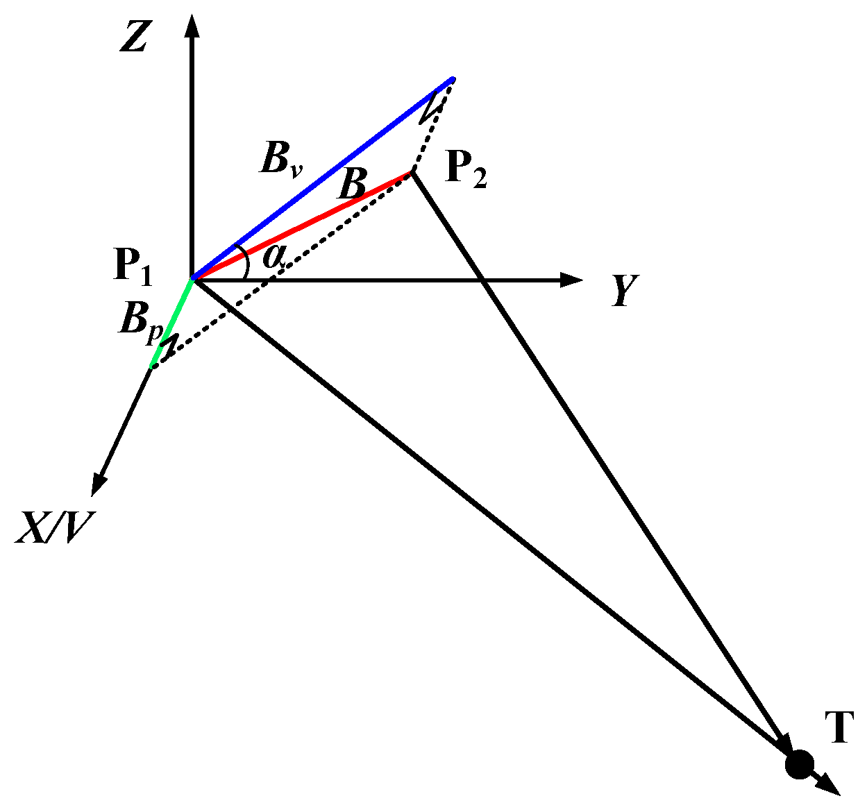 Remotesensing 14 02793 g001