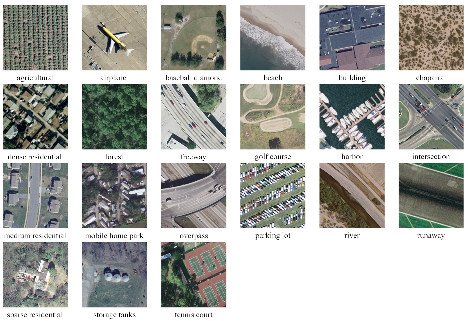 Remotesensing 14 02794 g005