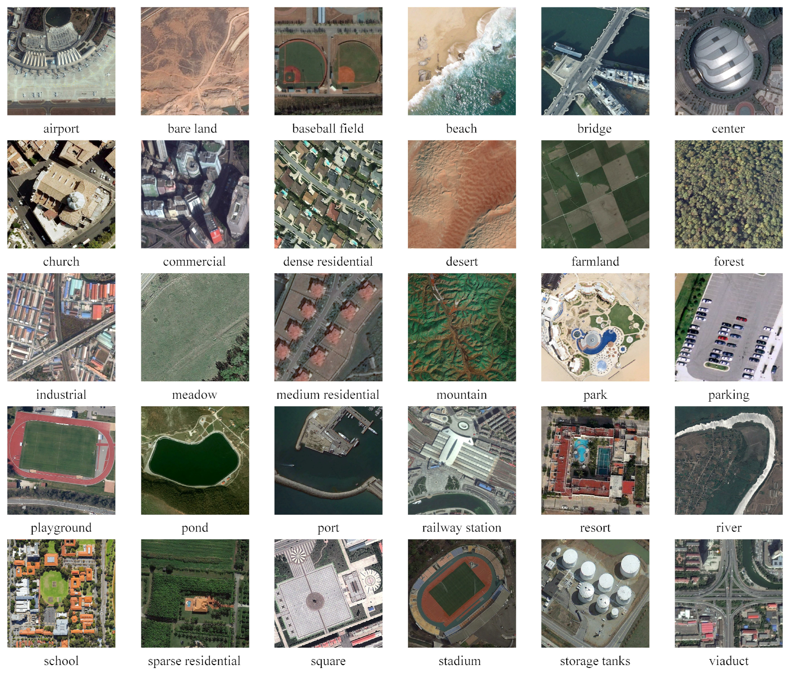 Remotesensing 14 02794 g006