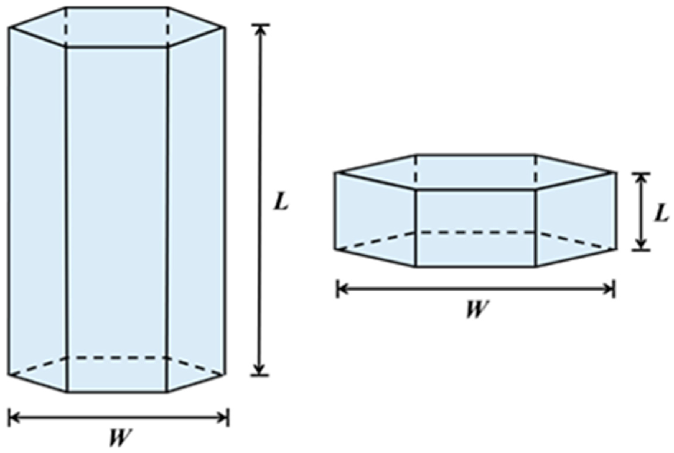 Remotesensing 14 02795 g003