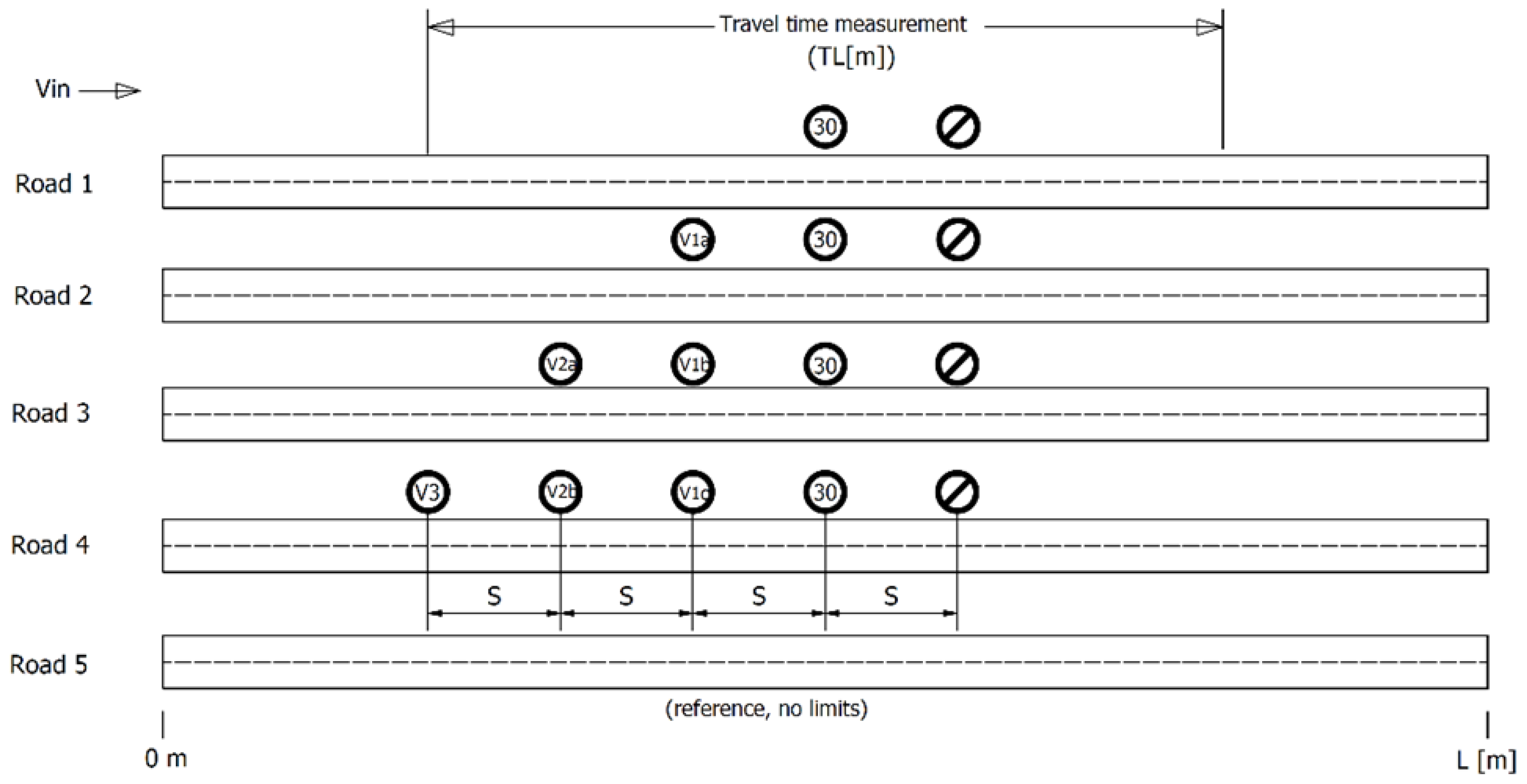 Remotesensing 14 02803 g002