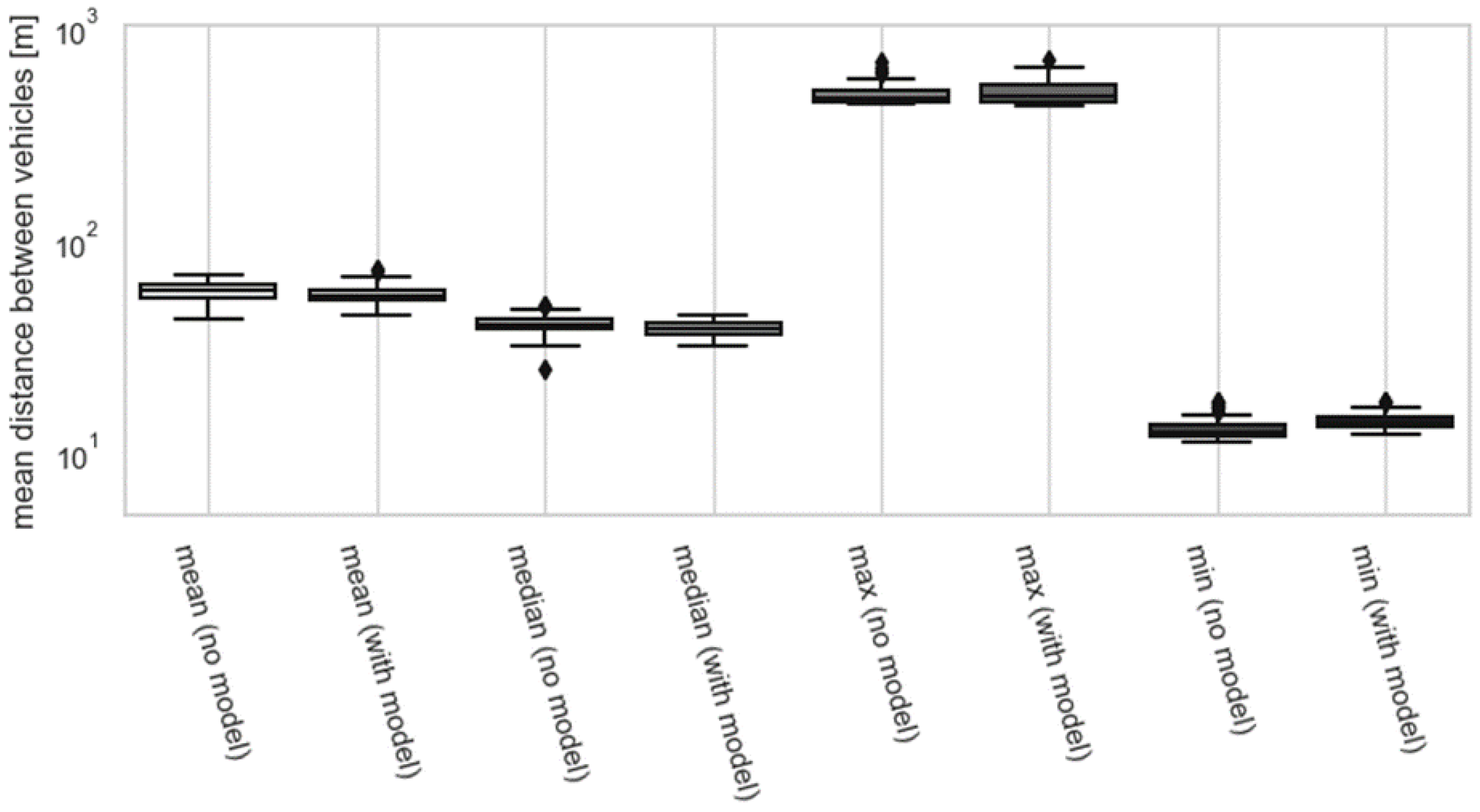 Remotesensing 14 02803 g003