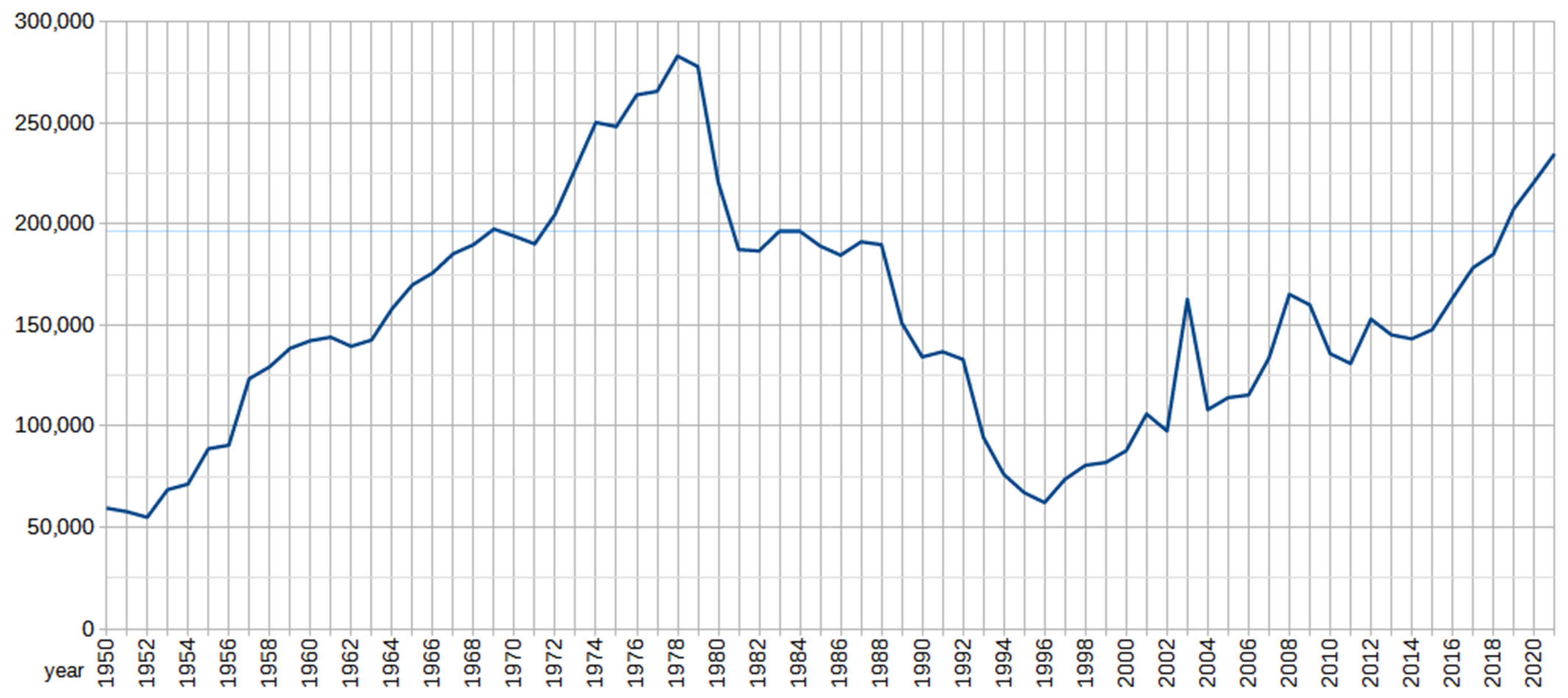 Remotesensing 14 02804 g001 550