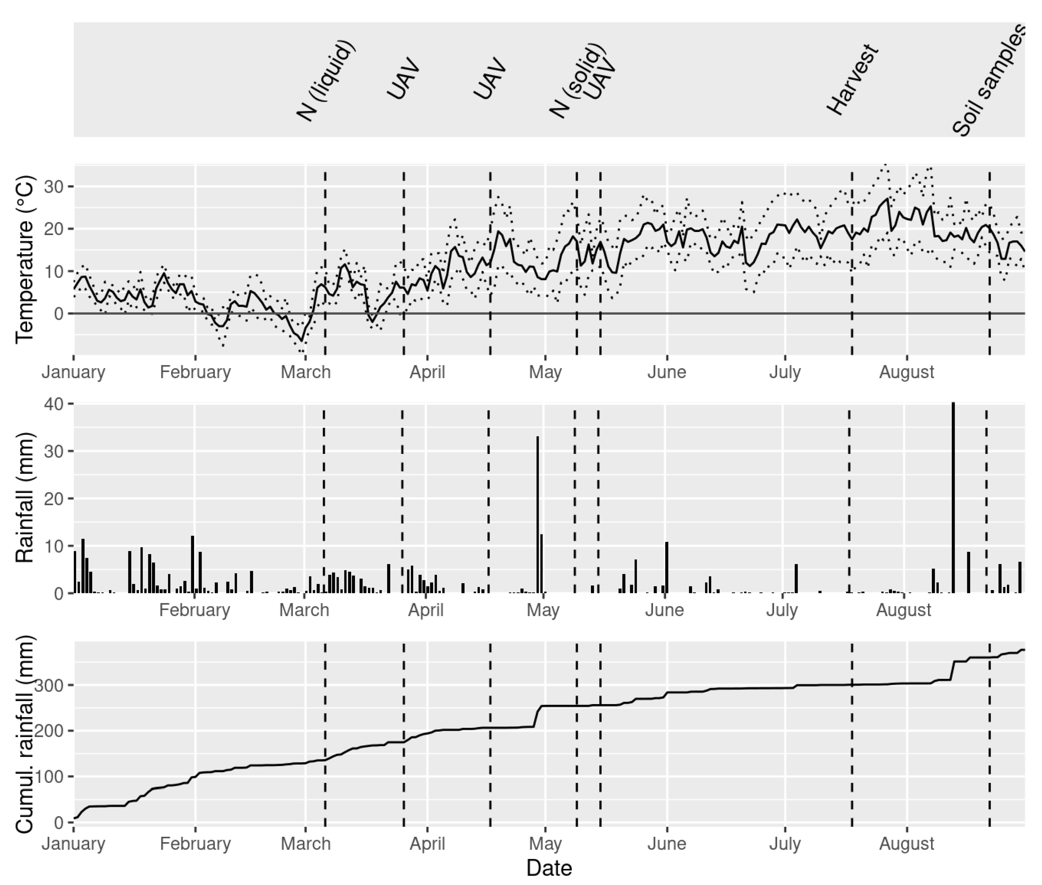 Remotesensing 14 02806 g002