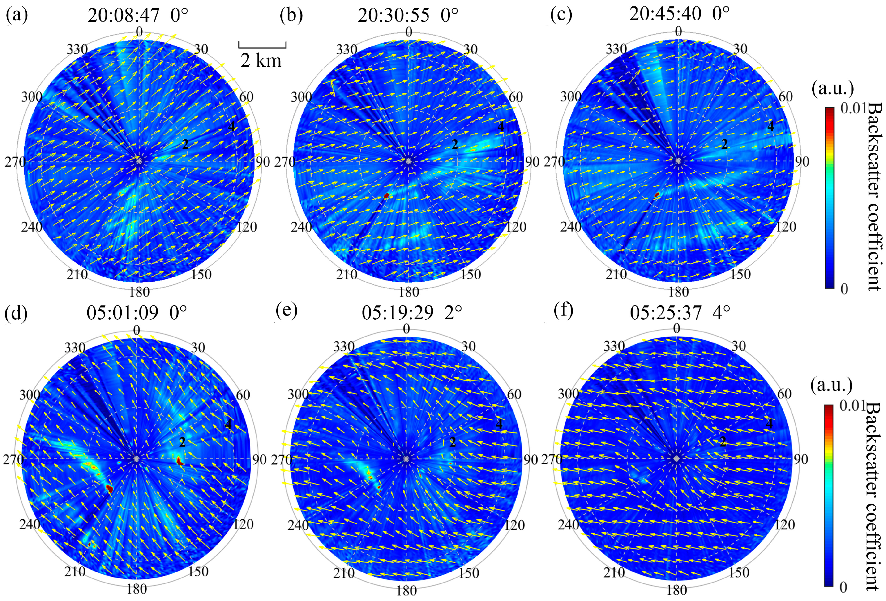 Remotesensing 14 02809 g002