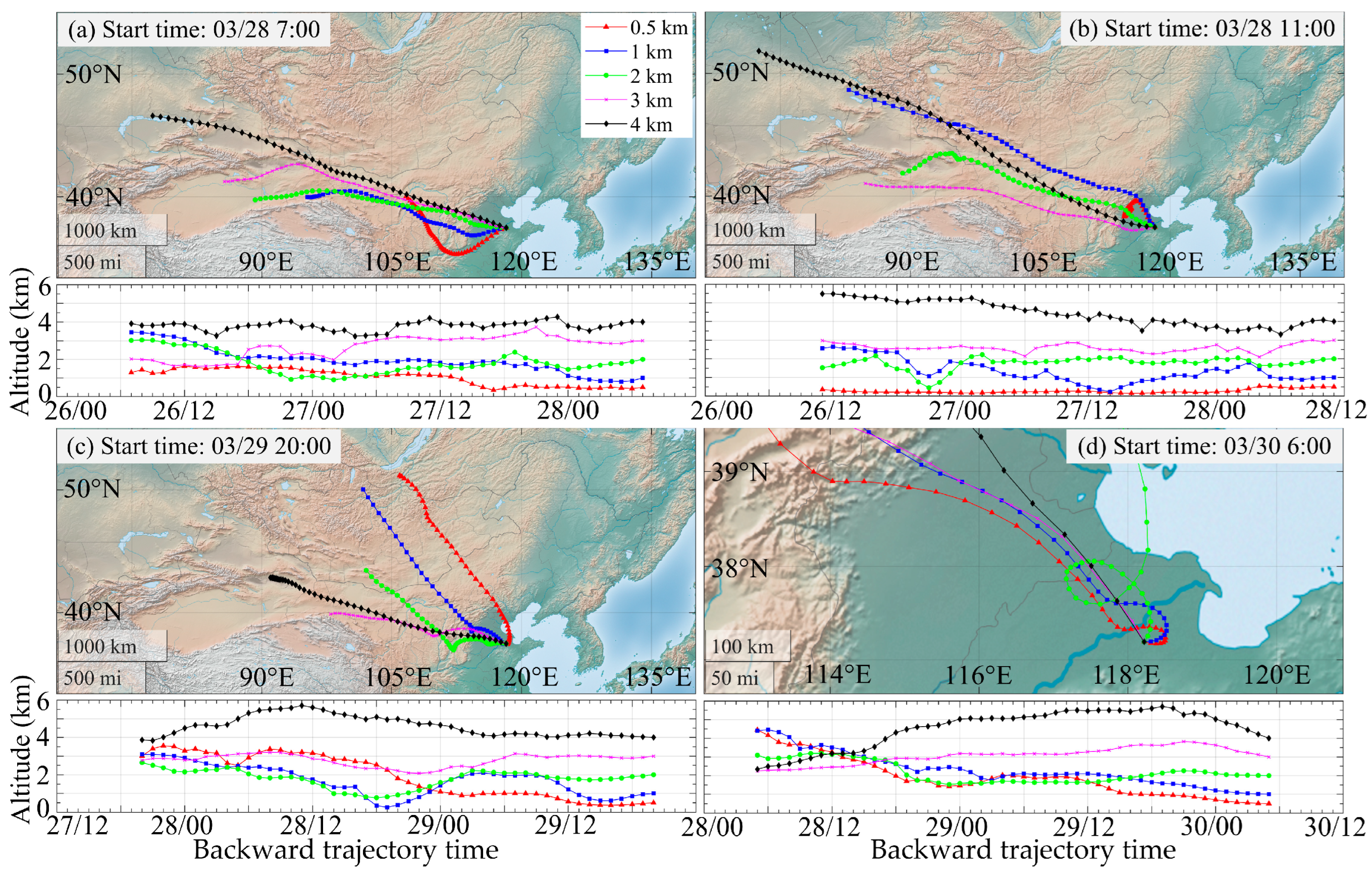 Remotesensing 14 02809 g006