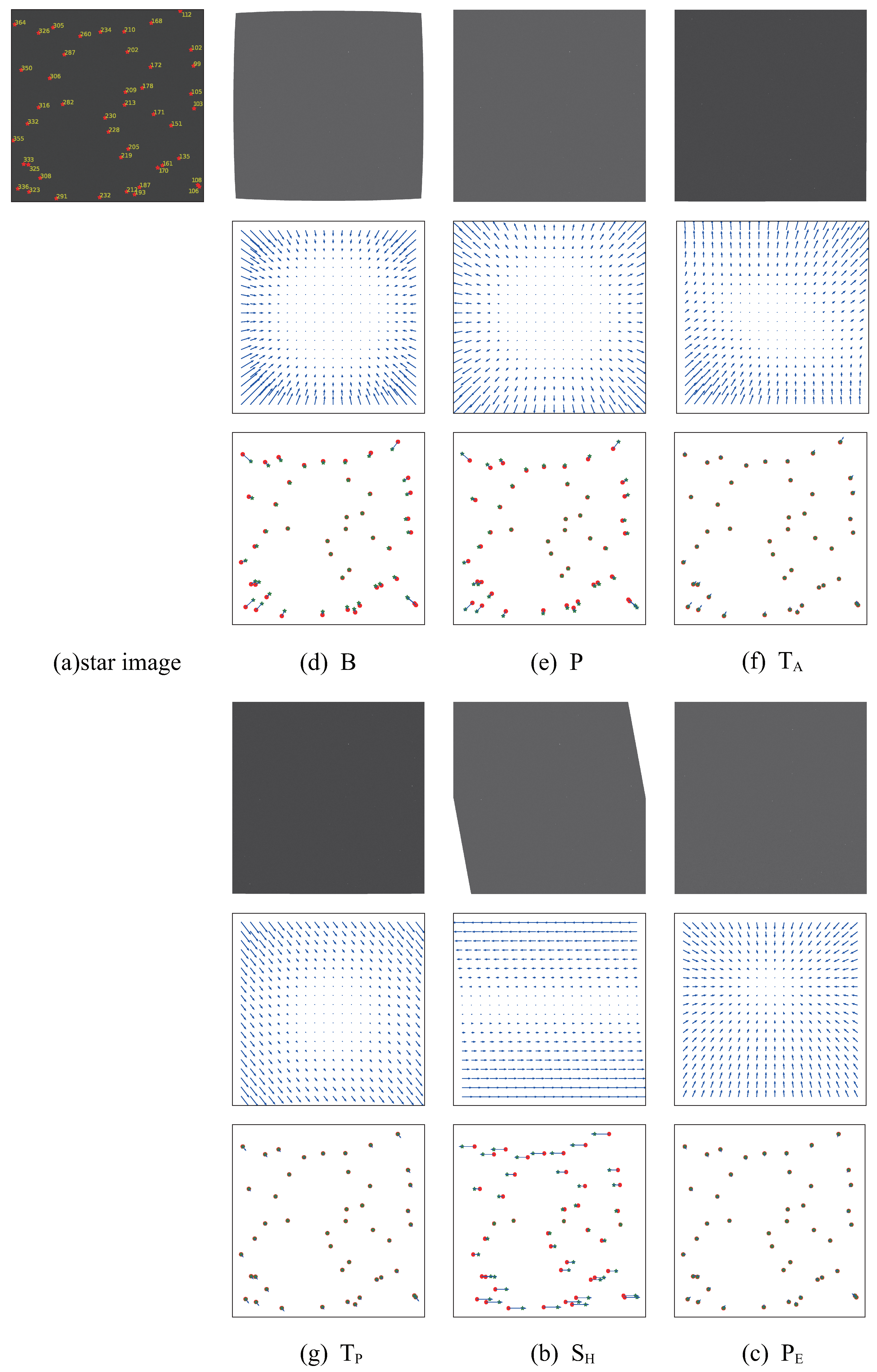 Remotesensing 14 02814 g002 550