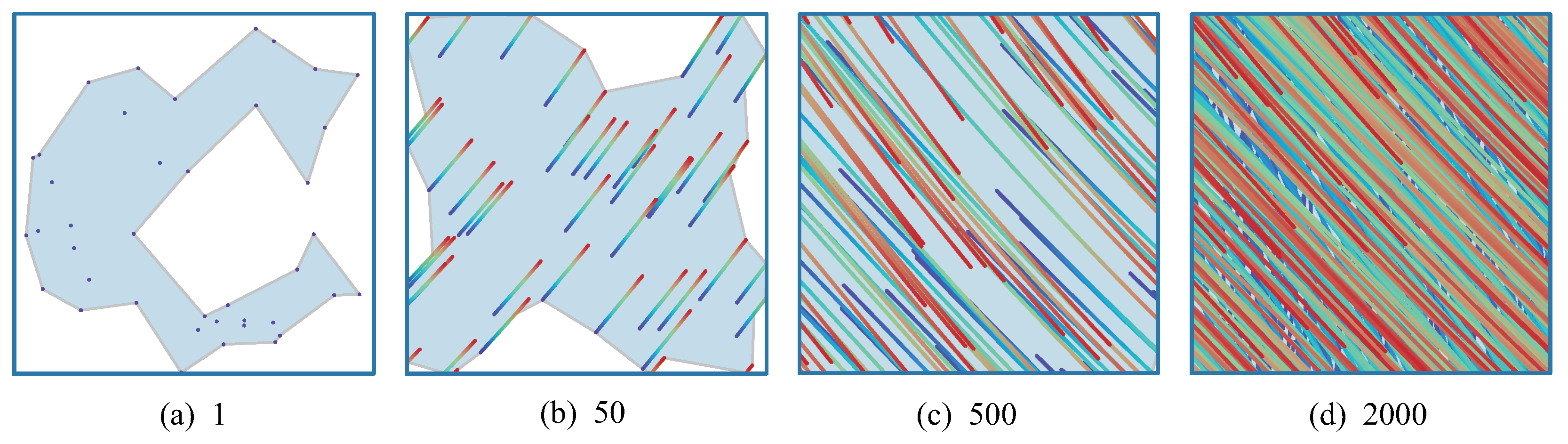 Remotesensing 14 02814 g005 550