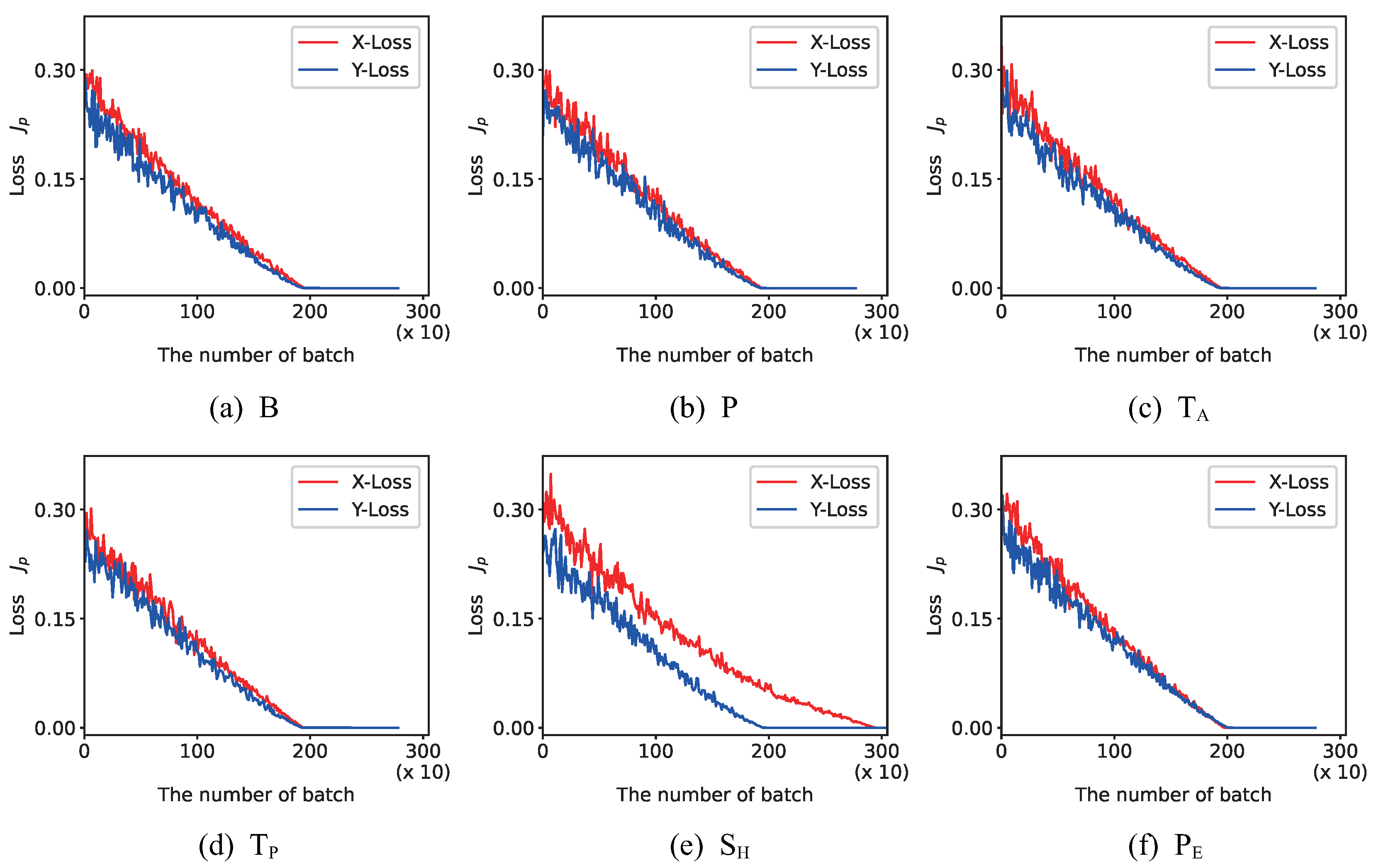 Remotesensing 14 02814 g008 550