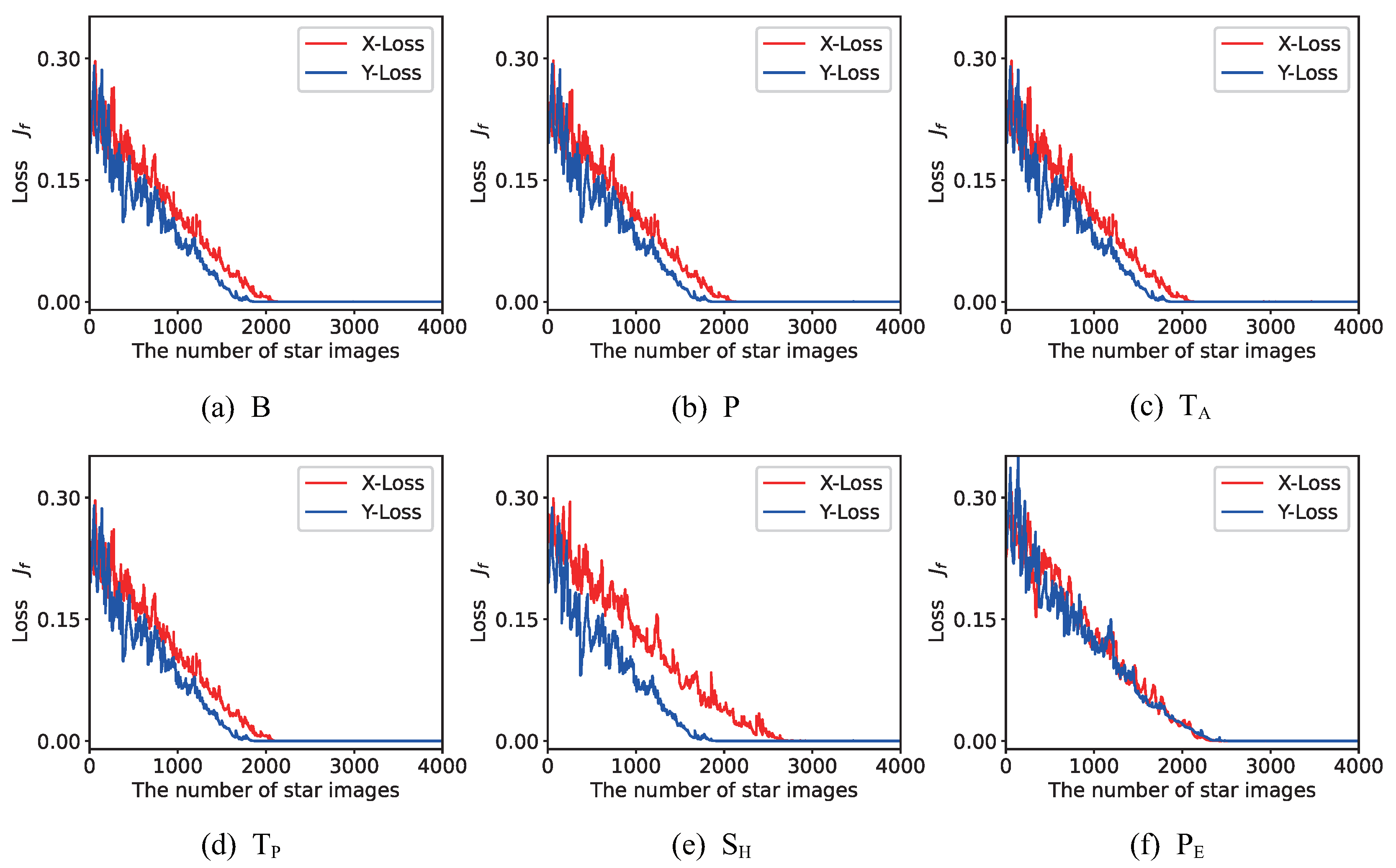 Remotesensing 14 02814 g009 550