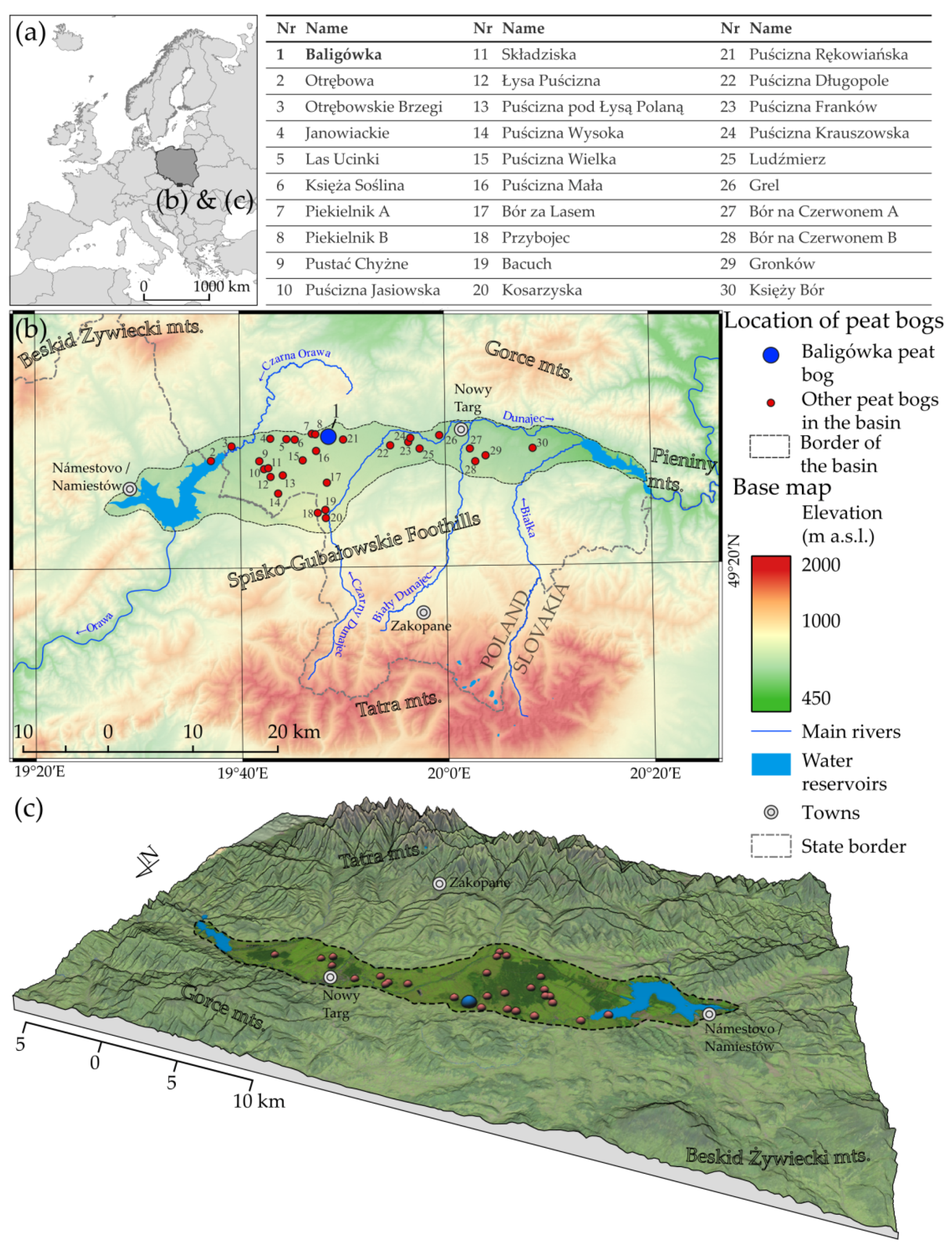 Remotesensing 14 02817 g001