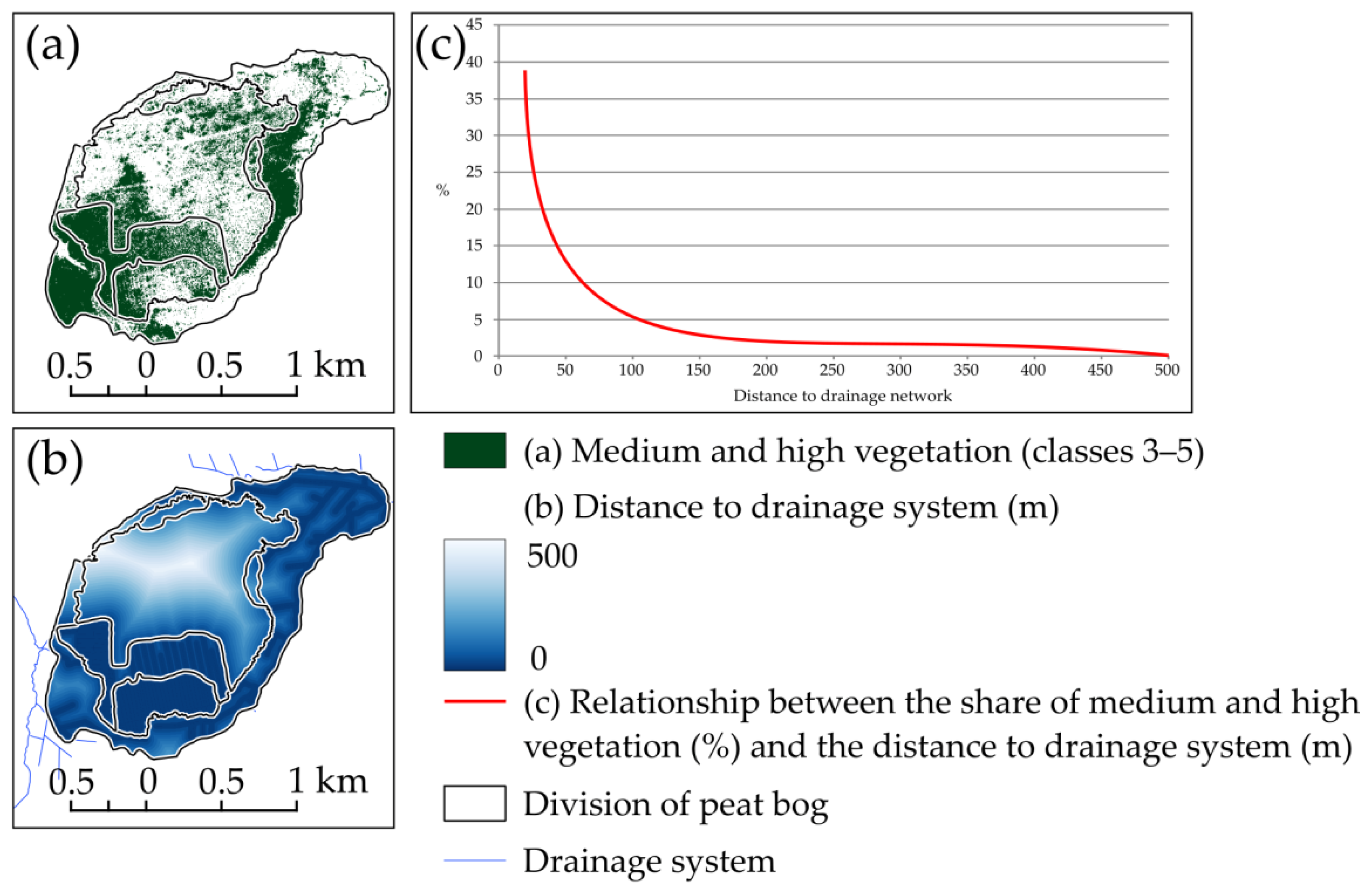 Remotesensing 14 02817 g006