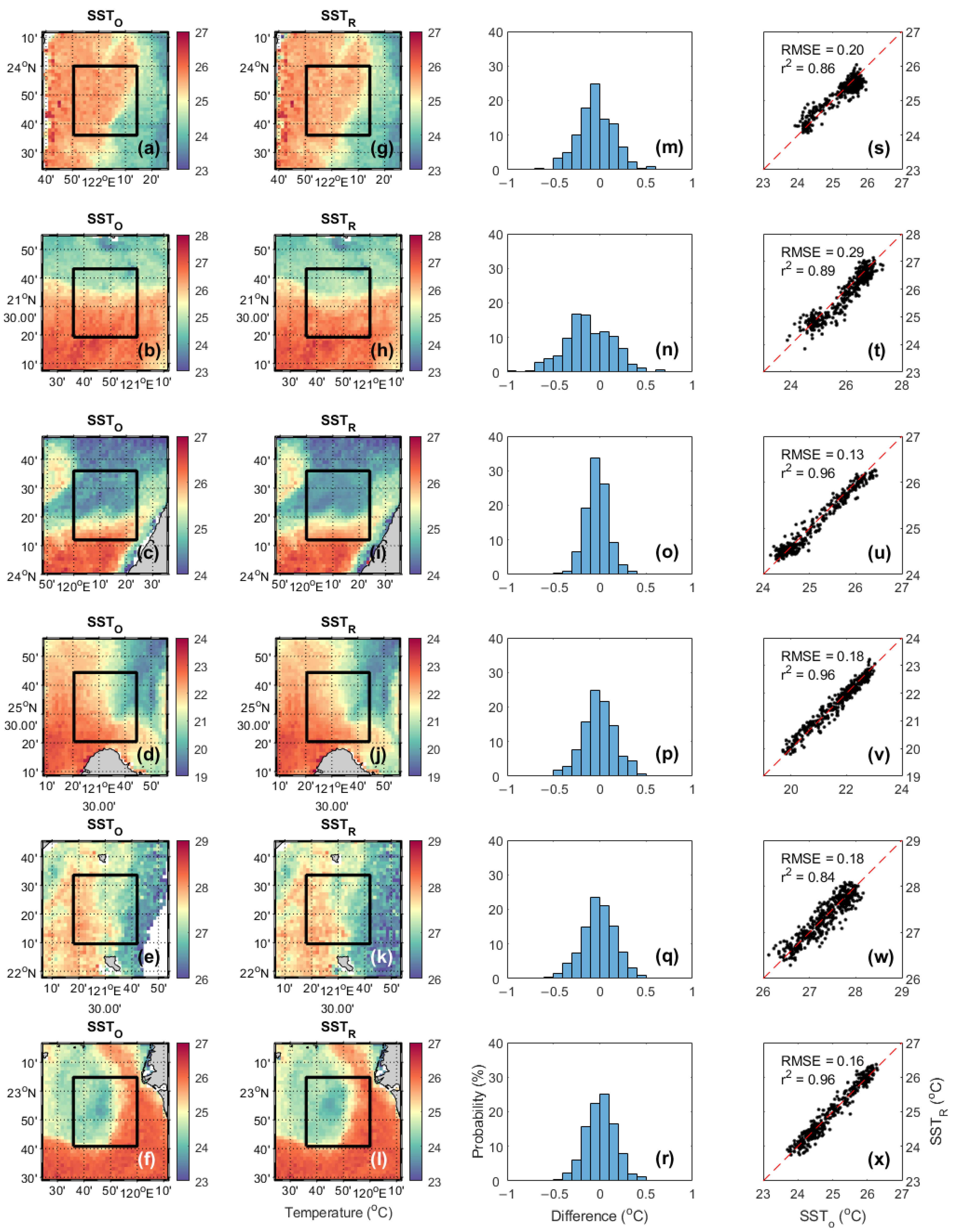 Remotesensing 14 02818 g006 550