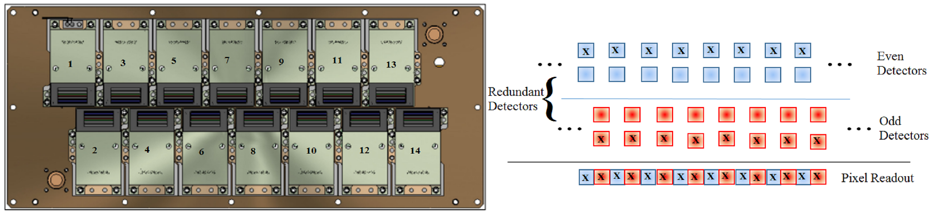 Remotesensing 14 02820 g002 550