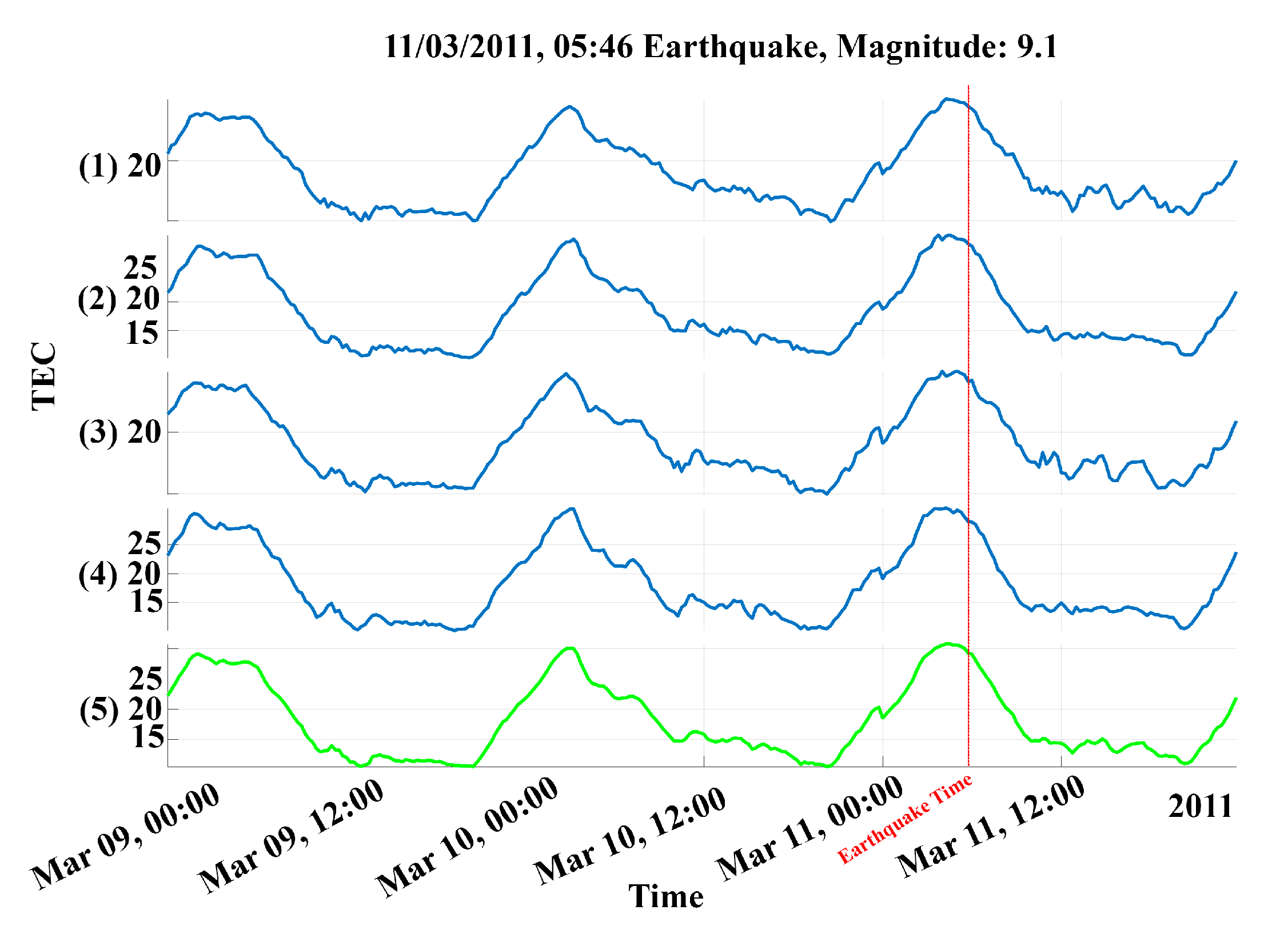 Remotesensing 14 02822 g004
