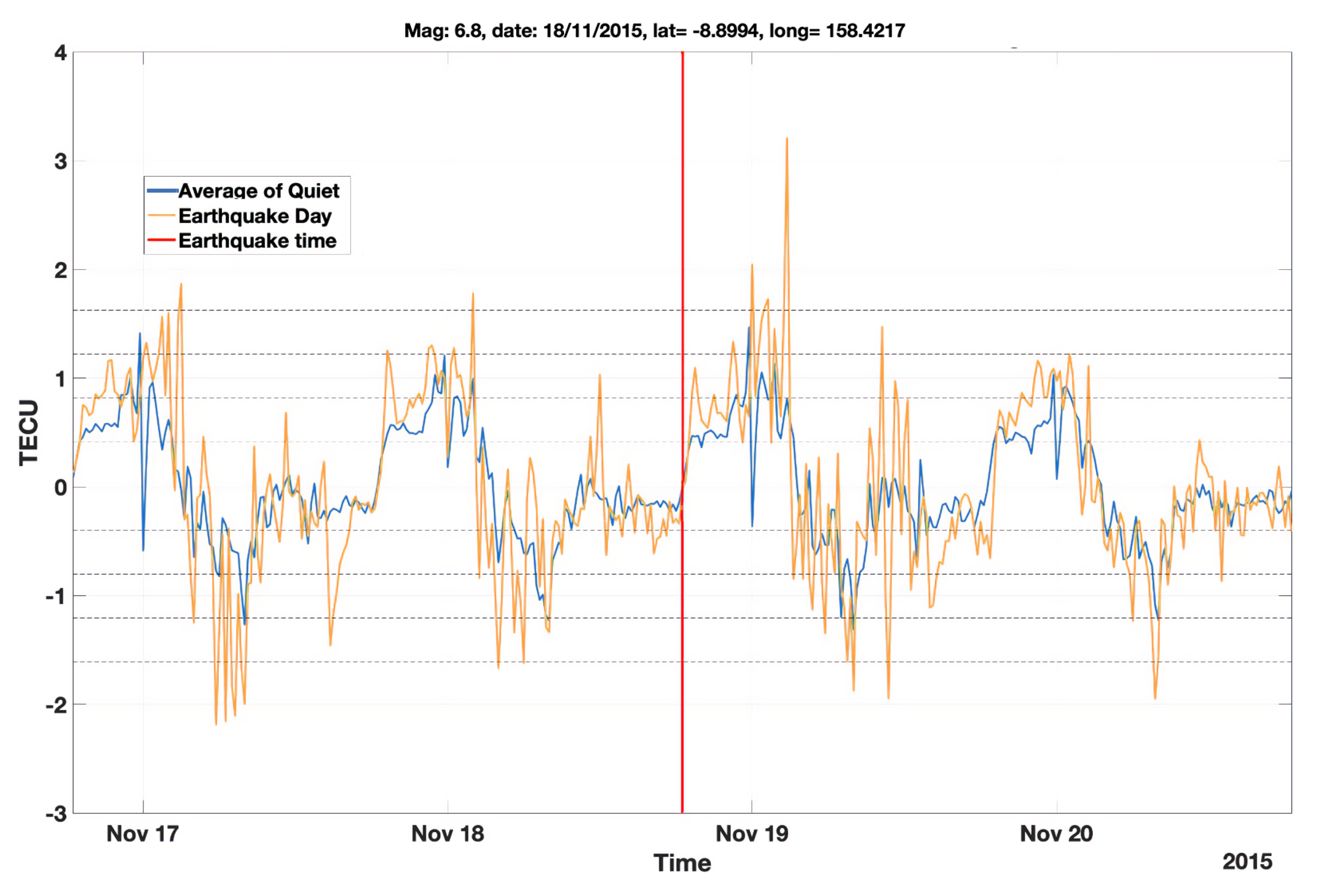 Remotesensing 14 02822 g0a1