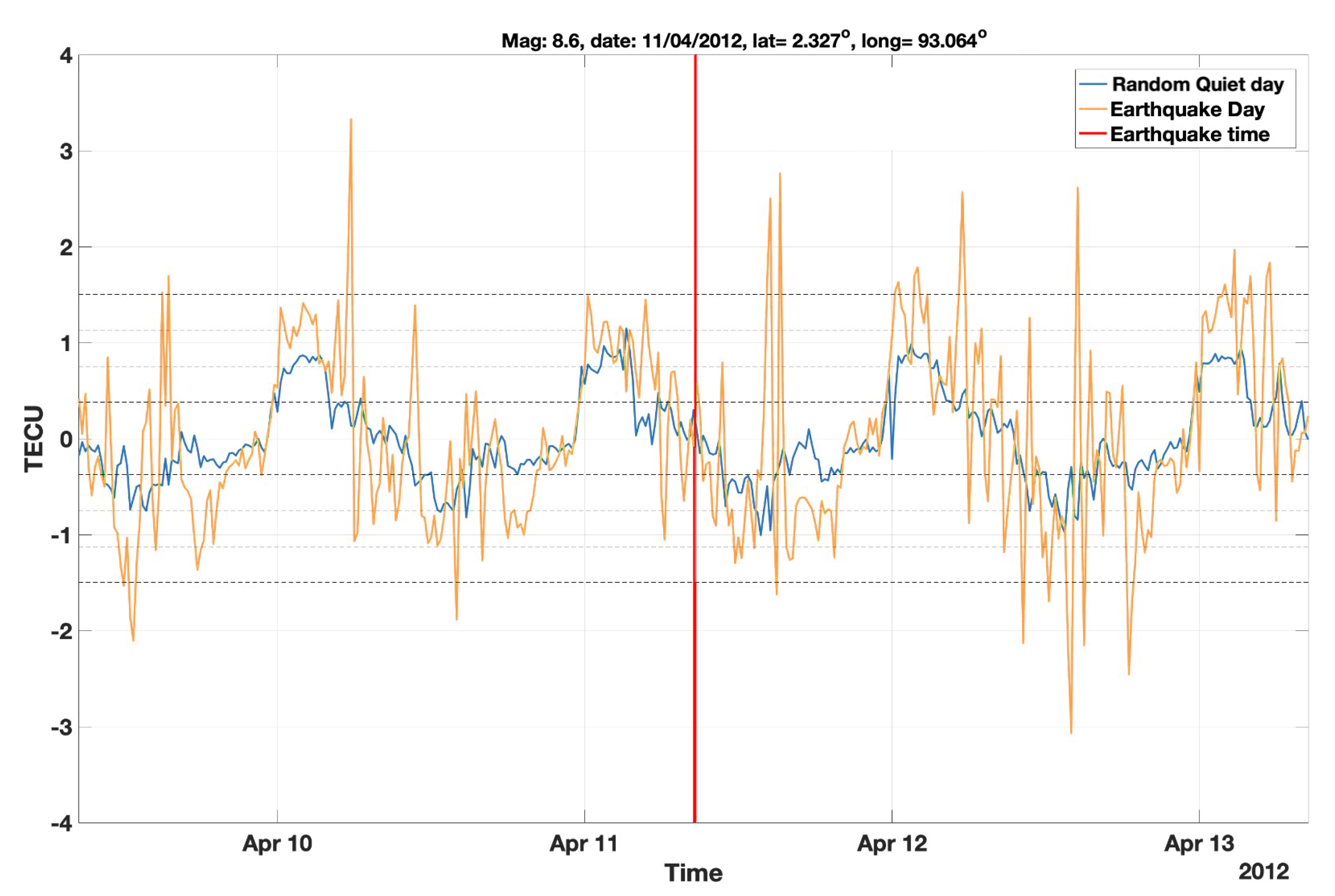 Remotesensing 14 02822 g0a3