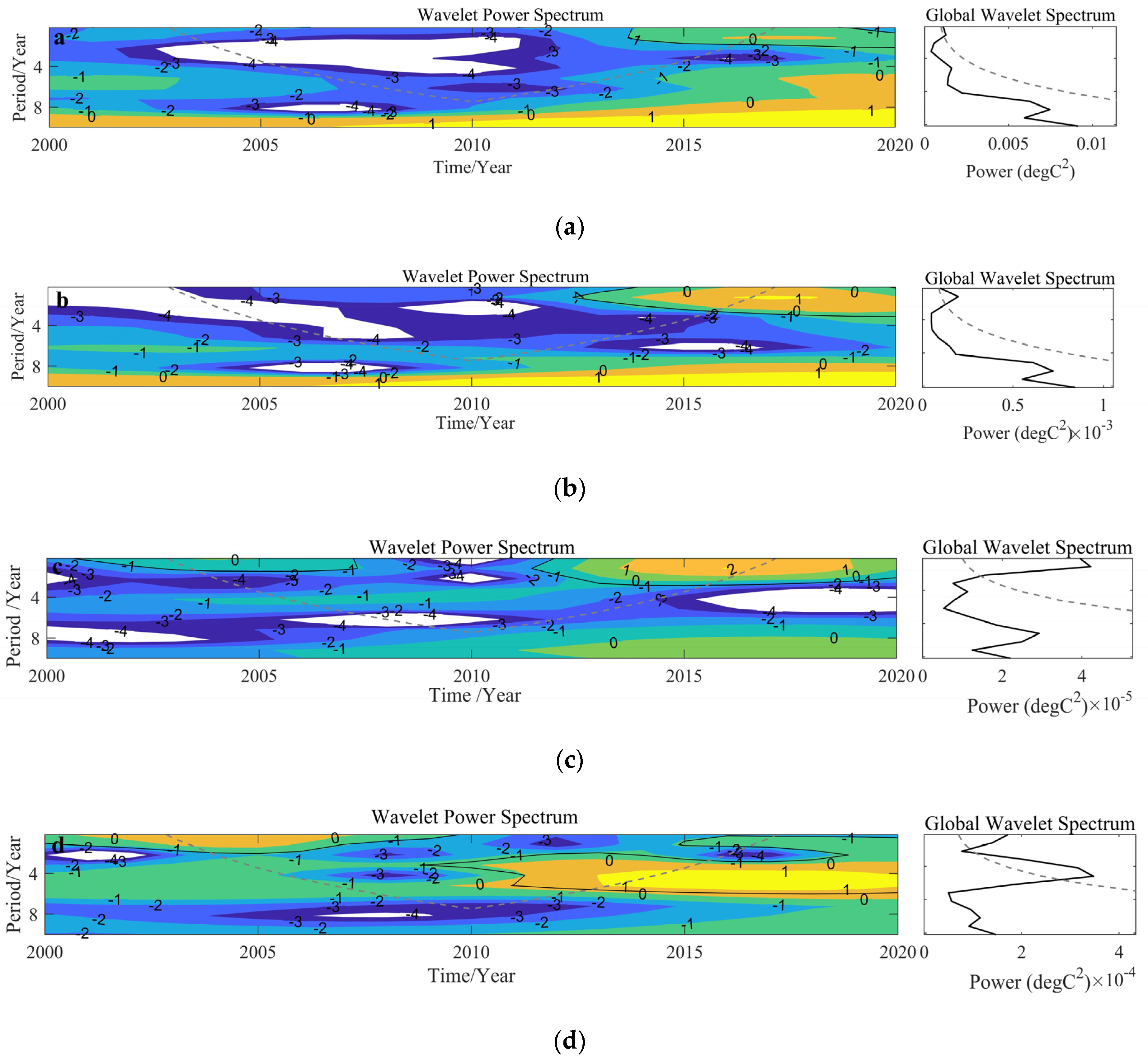 Remotesensing 14 02823 g004a