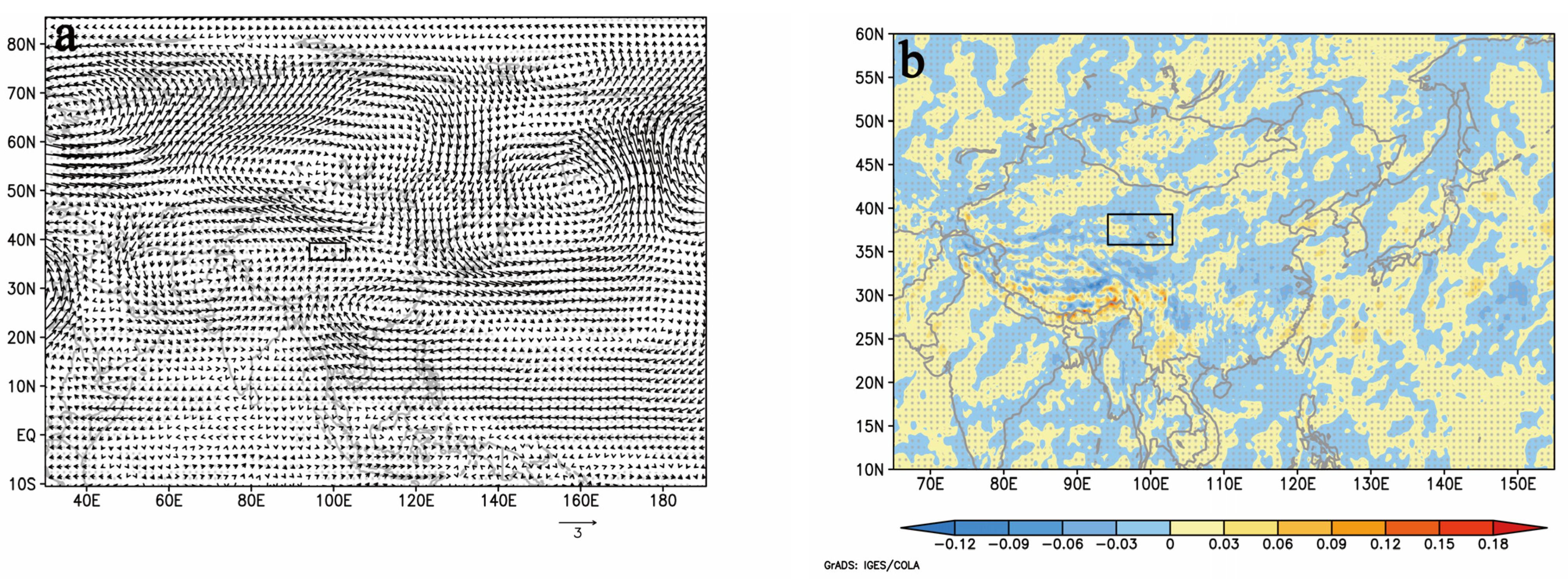 Remotesensing 14 02823 g008a