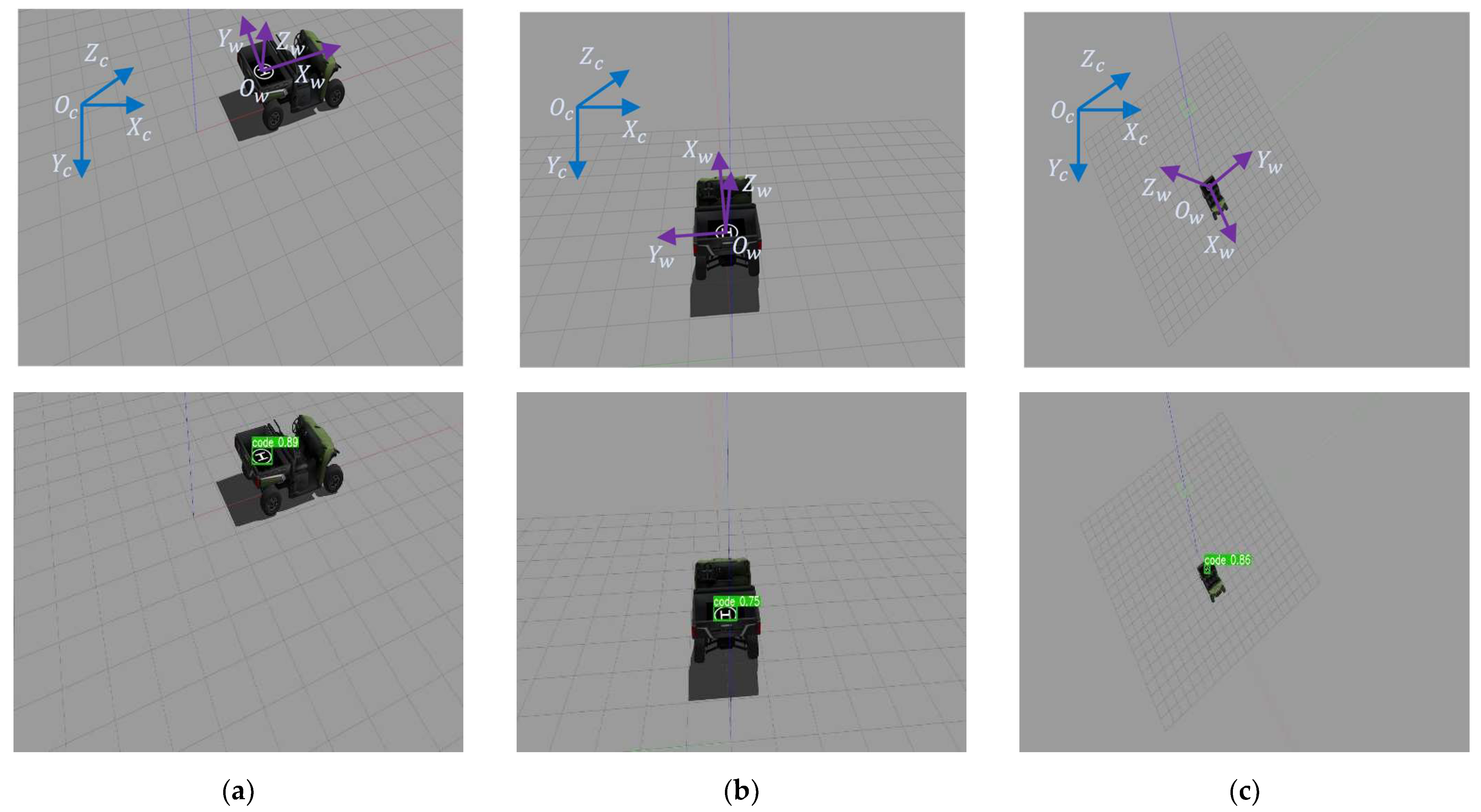 Remotesensing 14 02825 g008 550