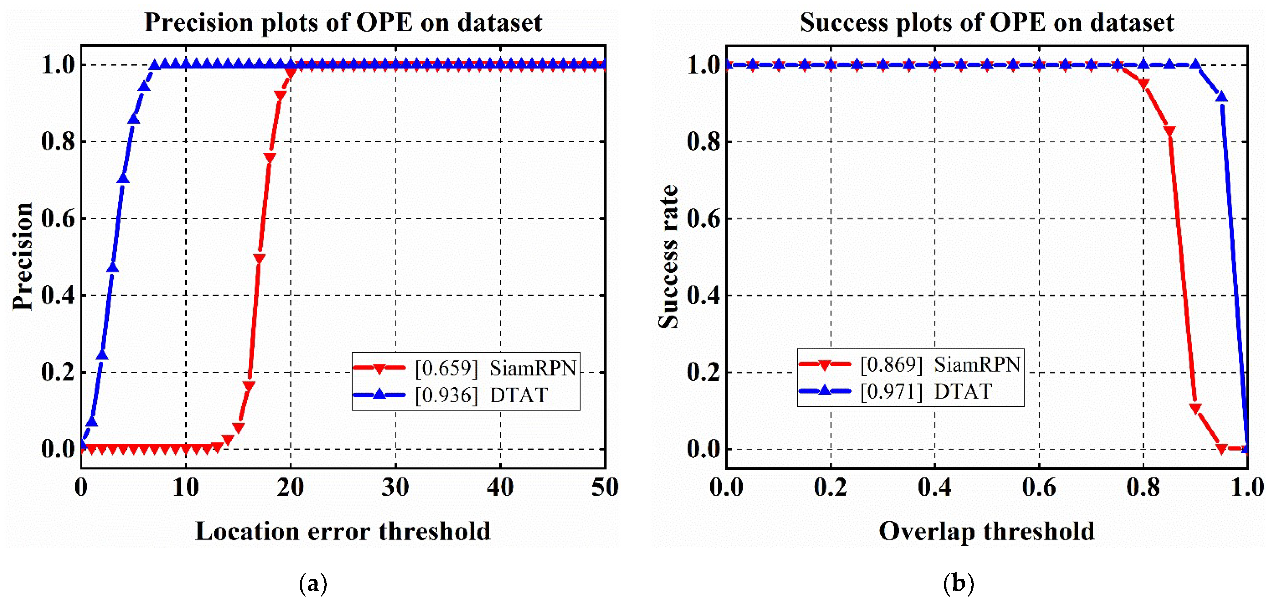 Remotesensing 14 02825 g009 550