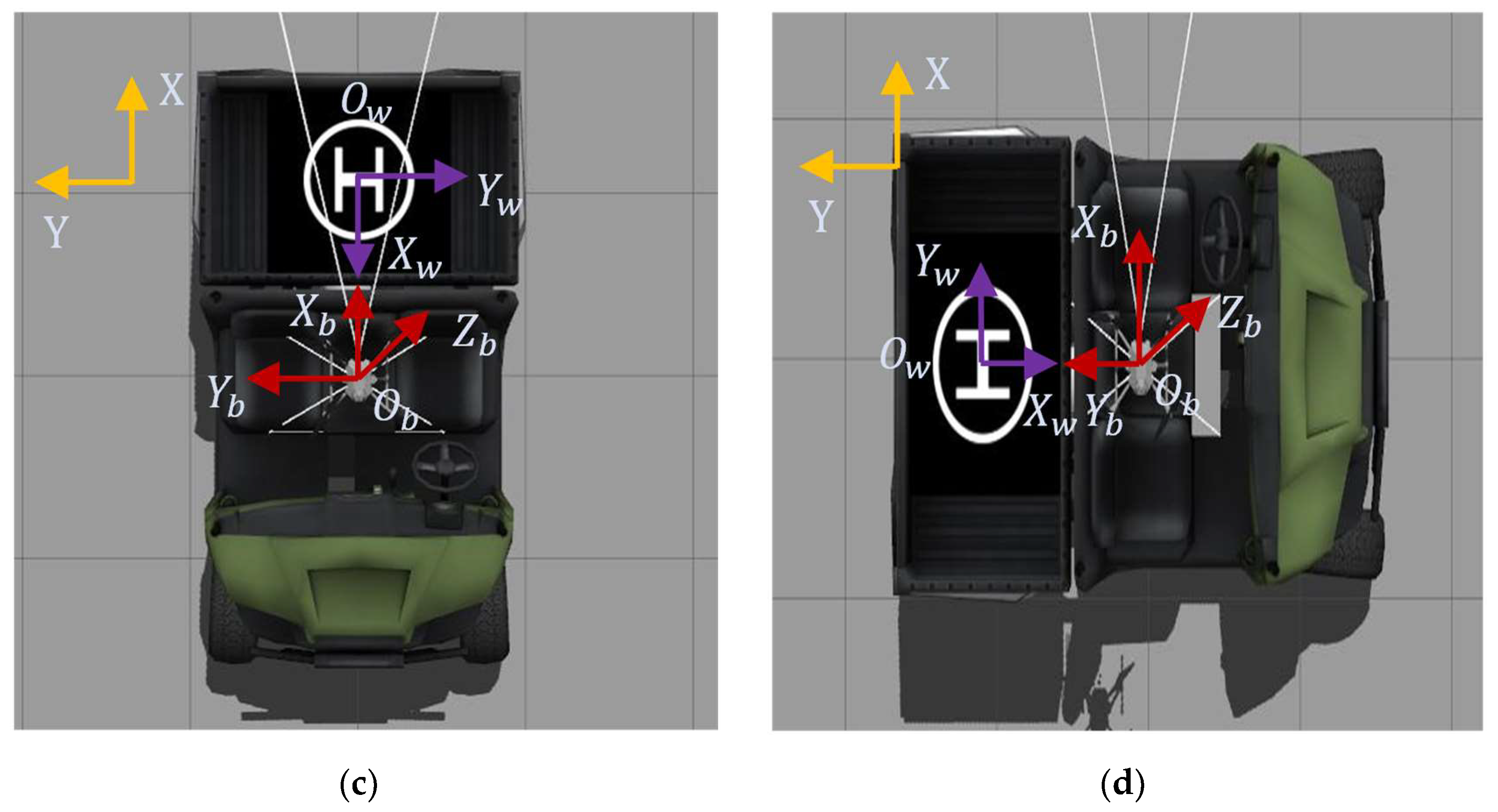 Remotesensing 14 02825 g011b 550