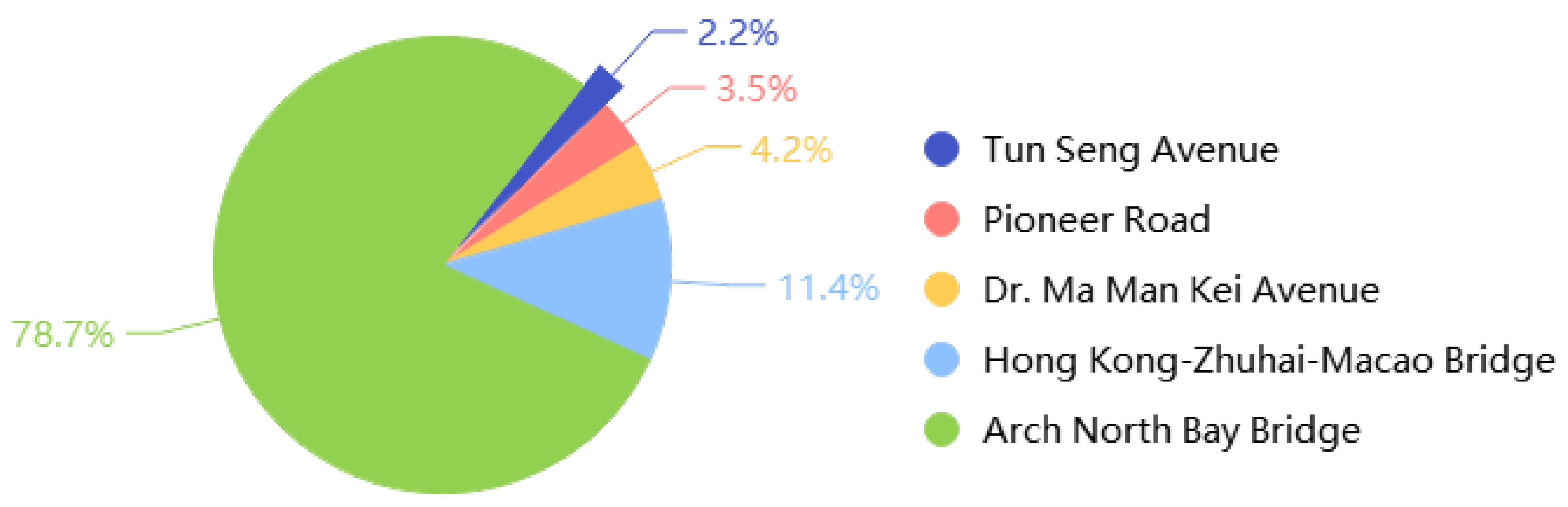 Remotesensing 14 02834 g011 550