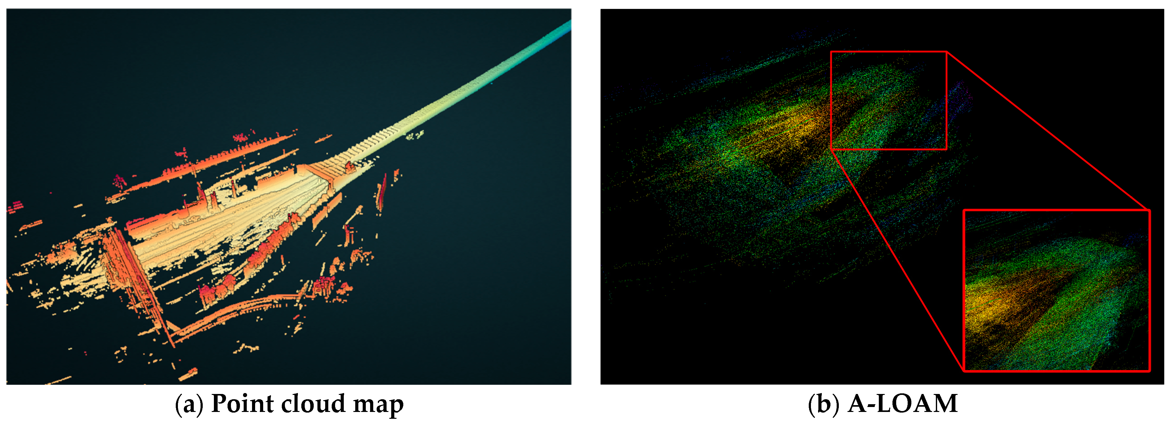 Remotesensing 14 02835 g011a 550