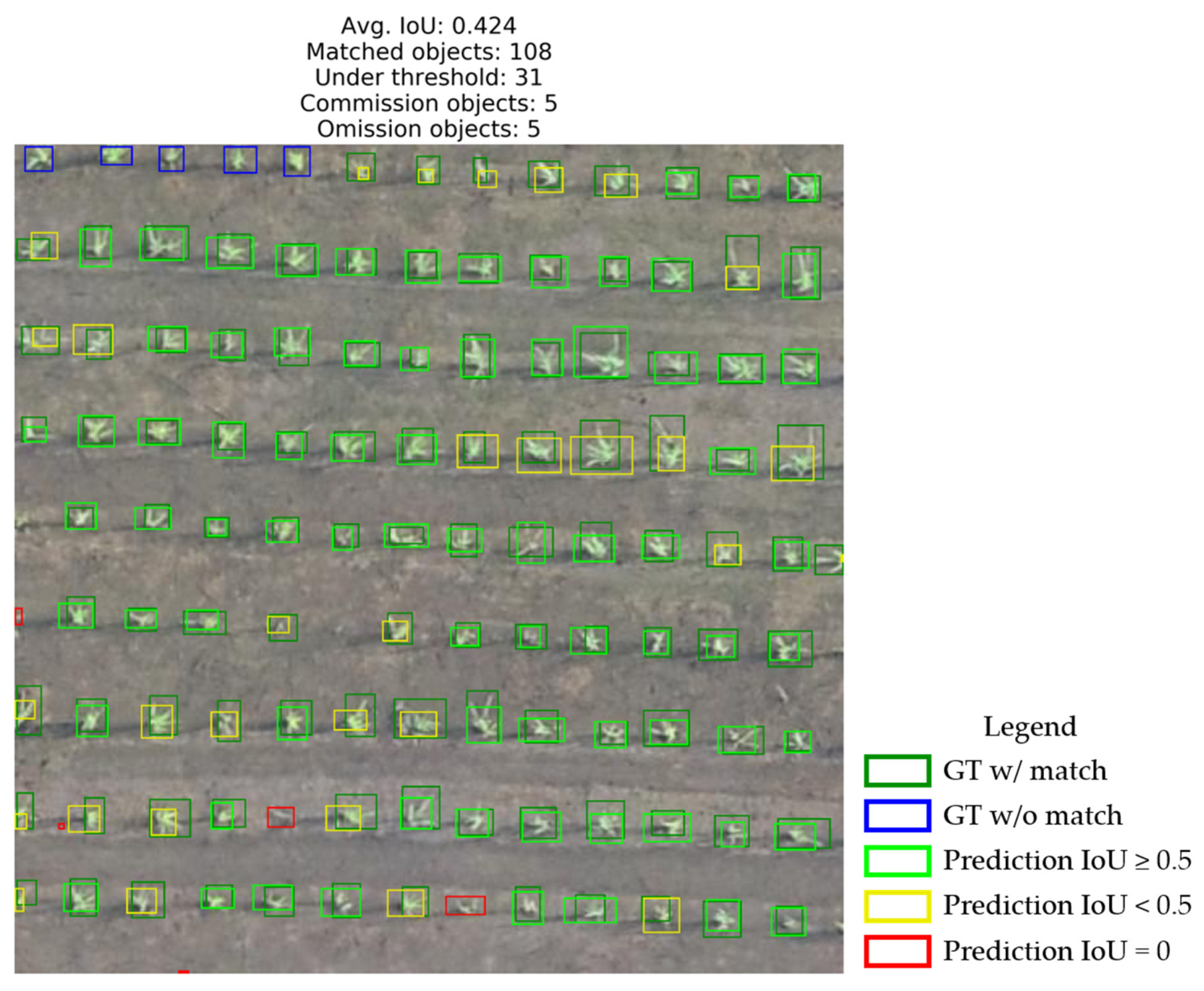 Remotesensing 14 02837 g011 550