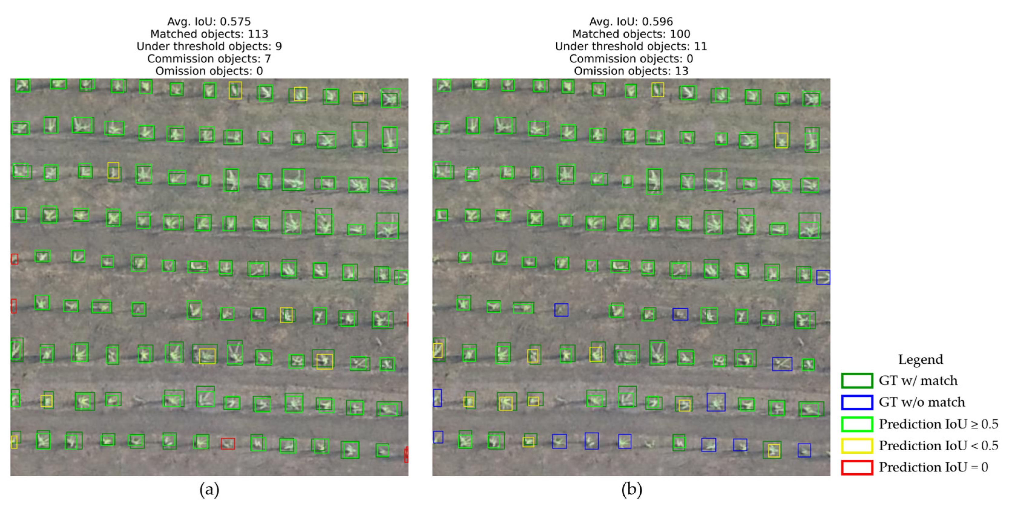 Remotesensing 14 02837 g013 550