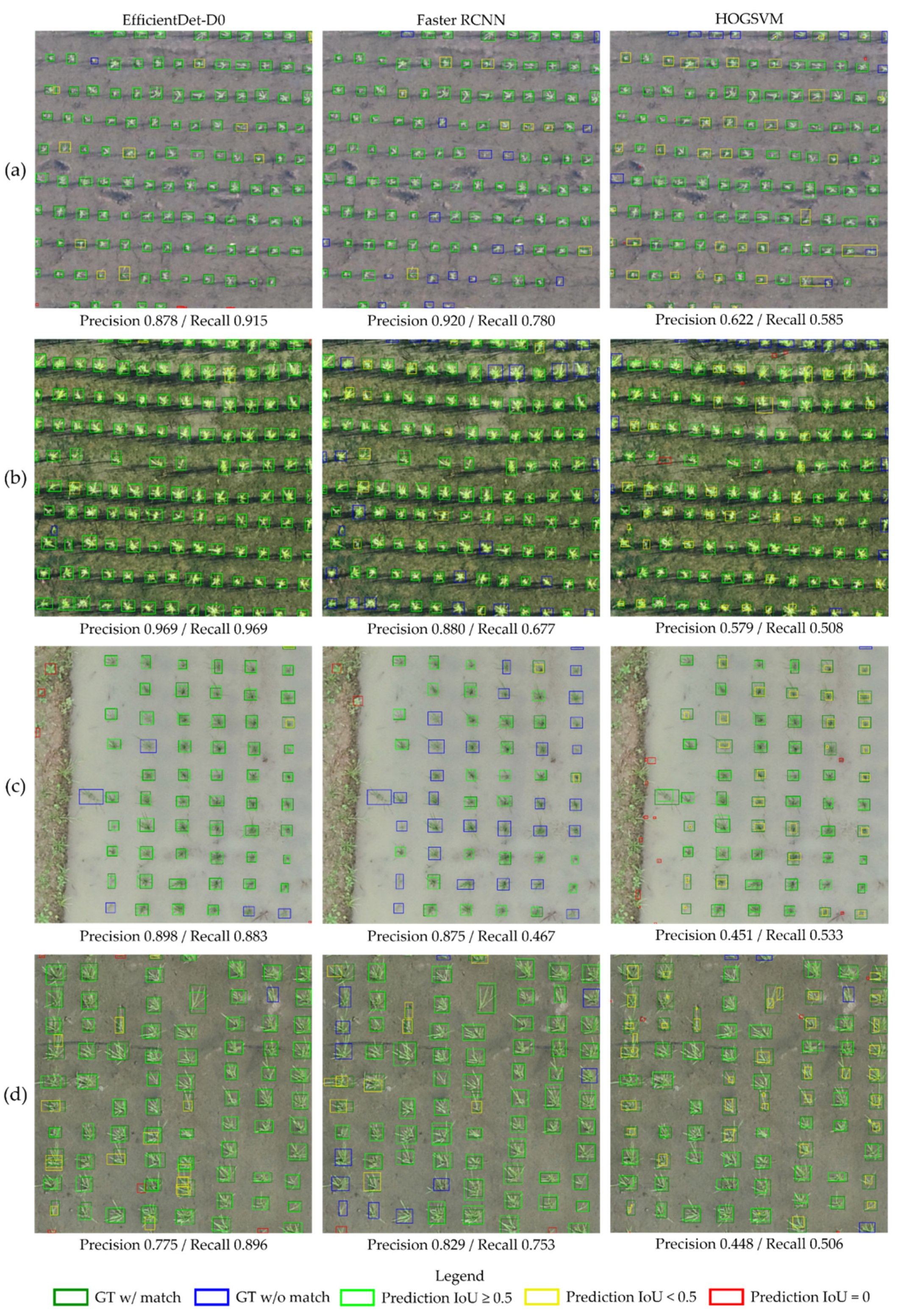 Remotesensing 14 02837 g018 550