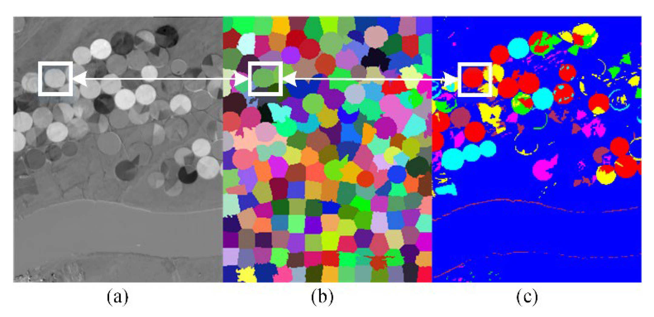 Remotesensing 14 02838 g002