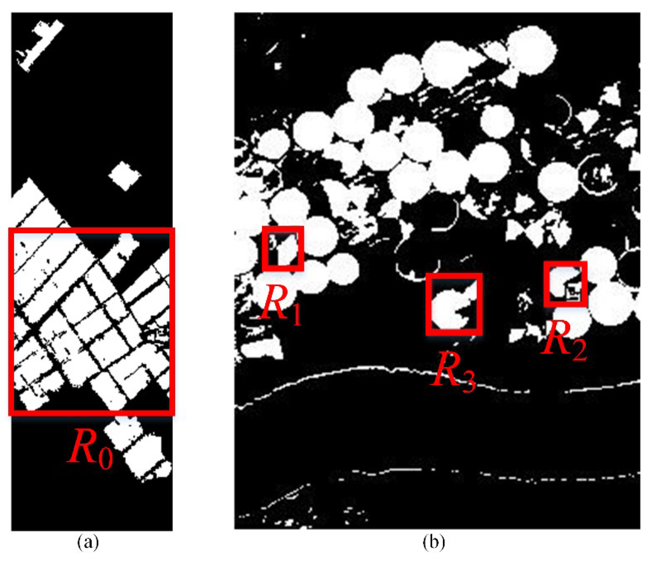 Remotesensing 14 02838 g008