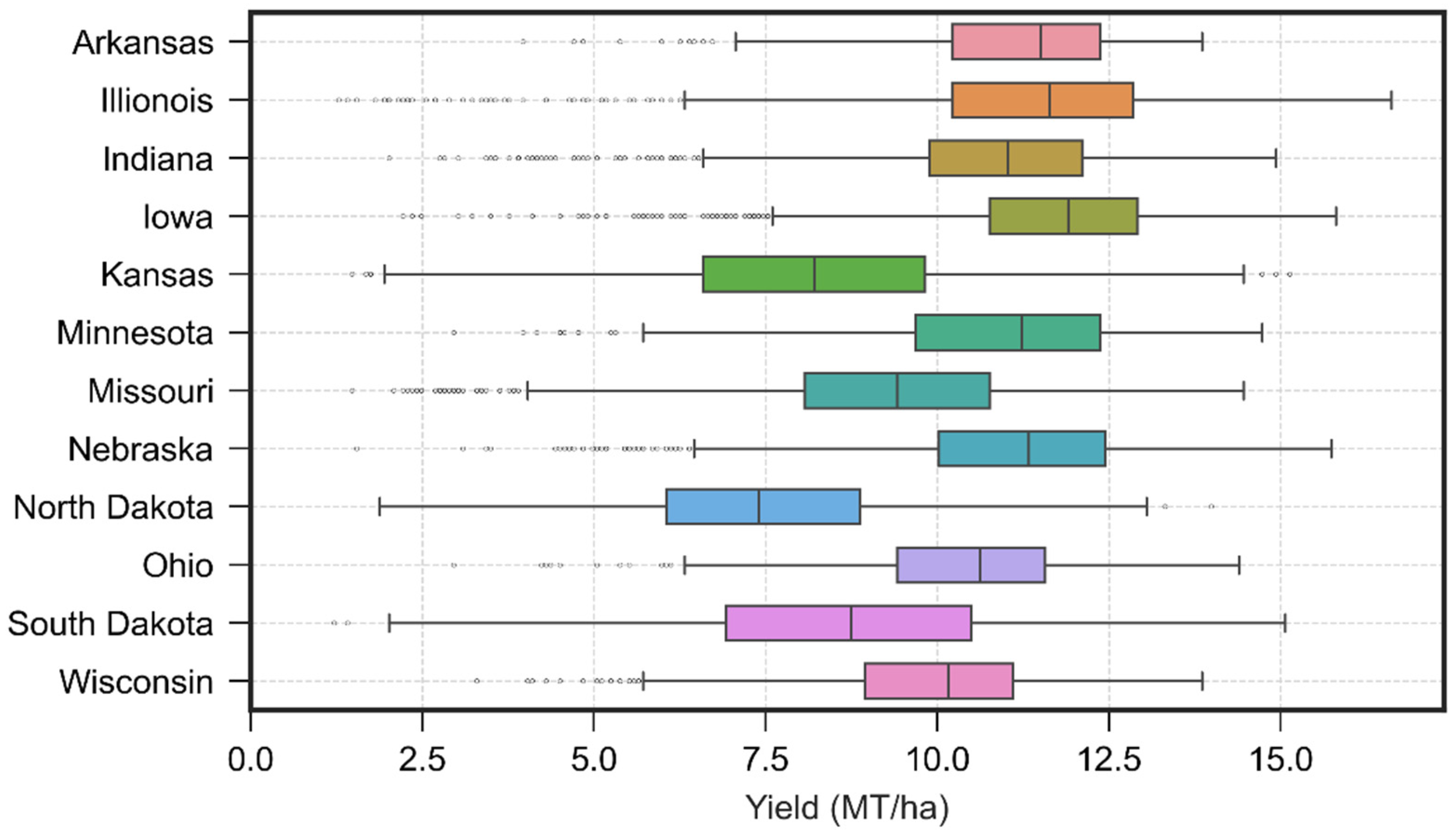 Remotesensing 14 02843 g003