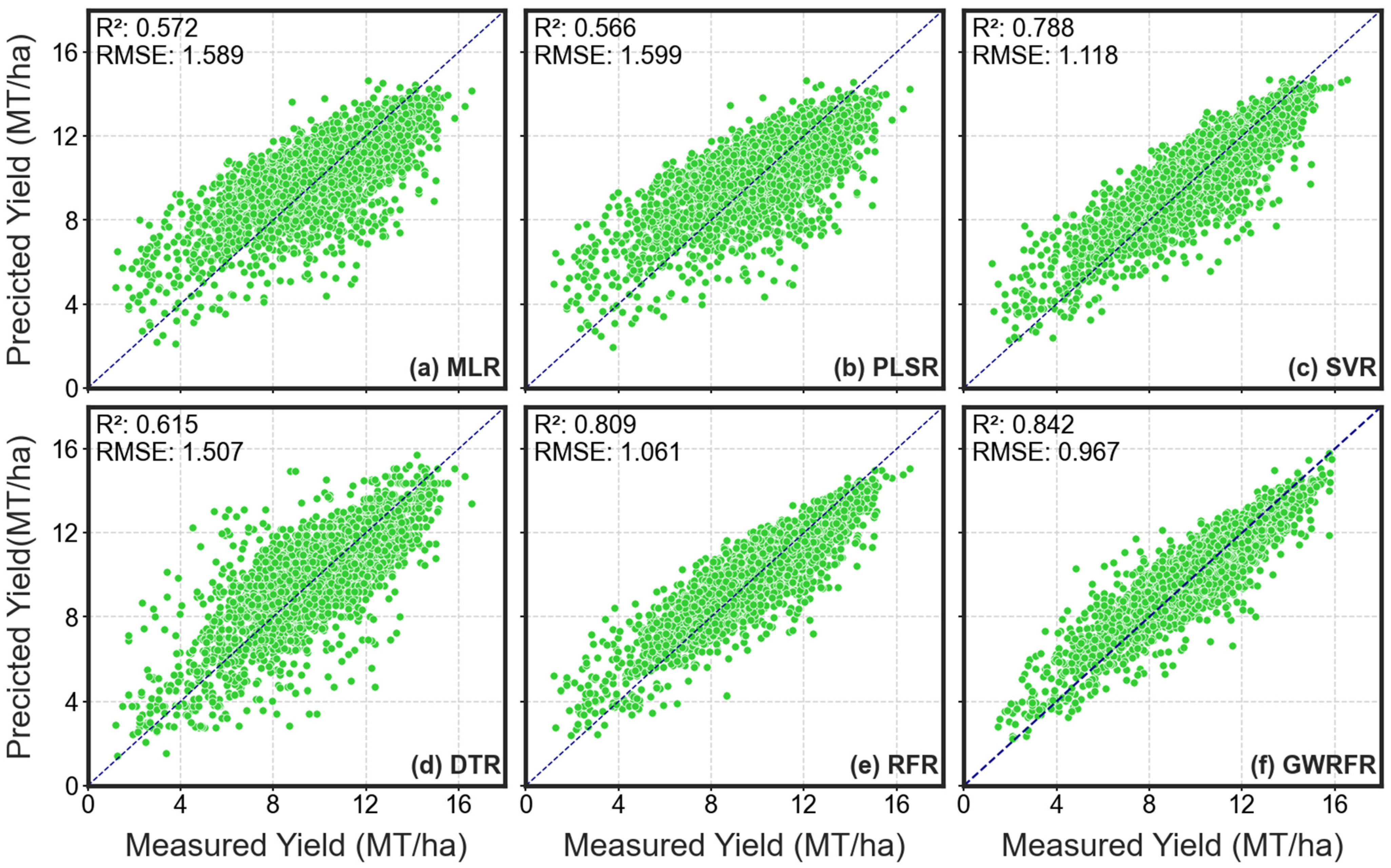 Remotesensing 14 02843 g008