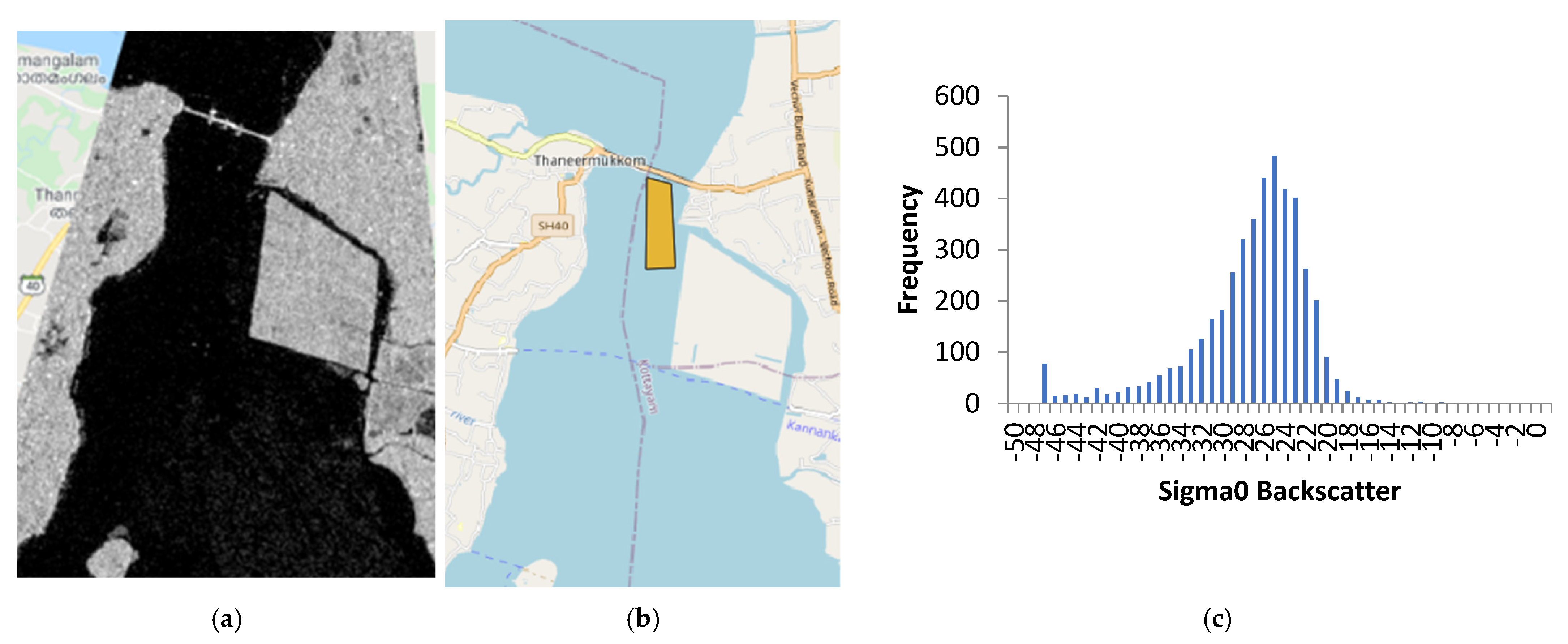 Remotesensing 14 02845 g006 Remotesensing 14 02845 g006