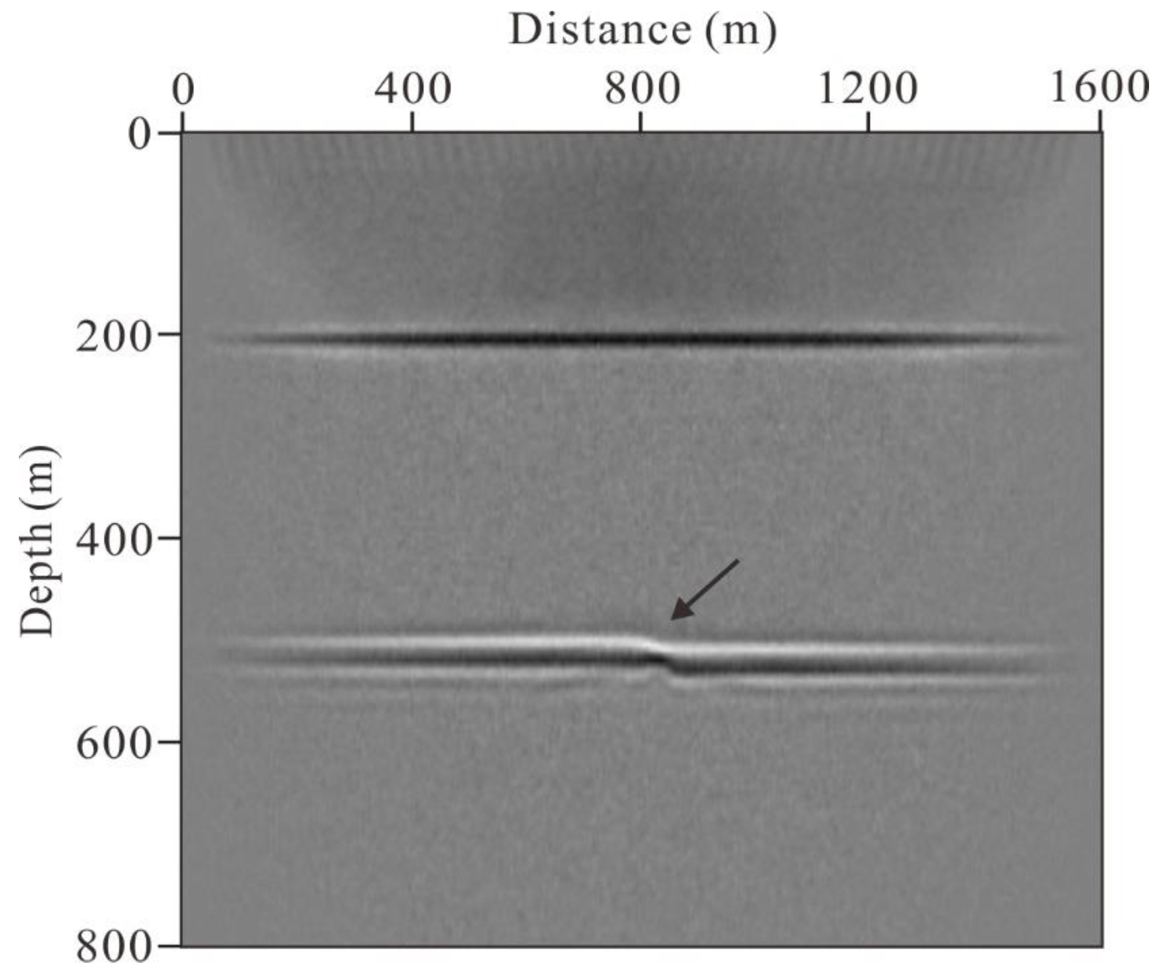 Remotesensing 14 02850 g005