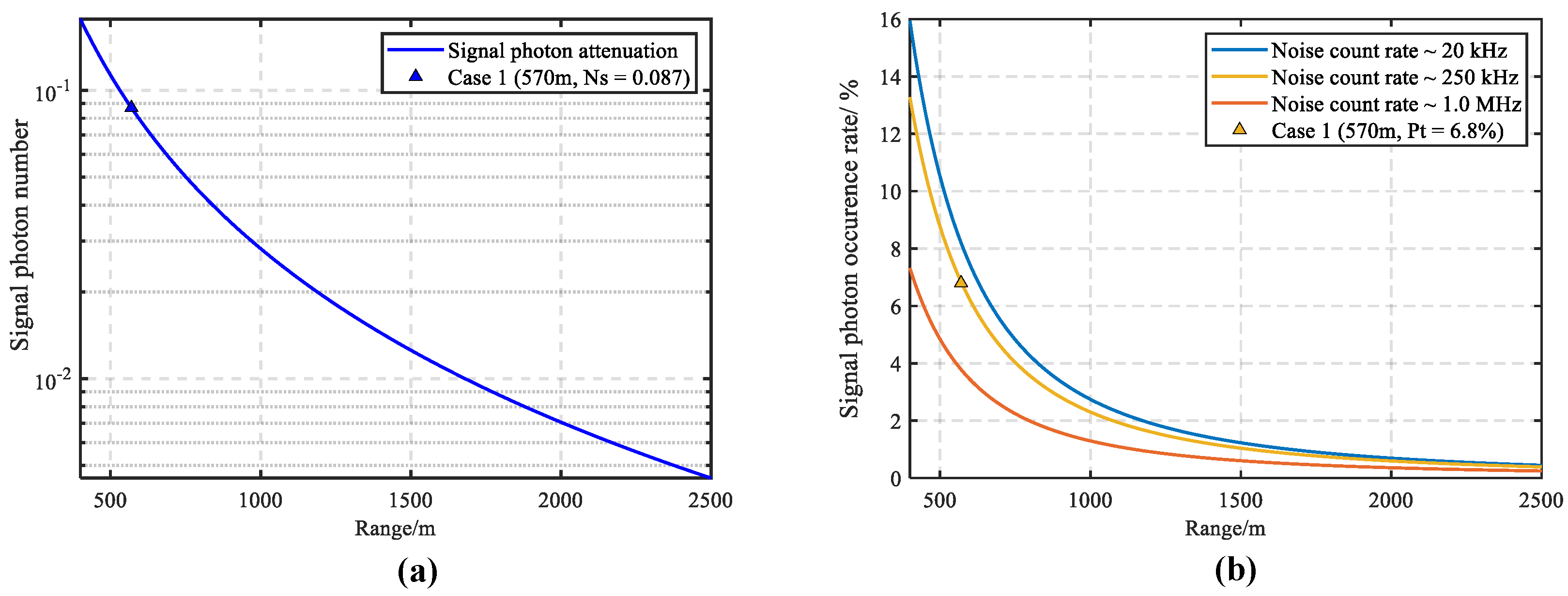Remotesensing 14 02851 g008 550