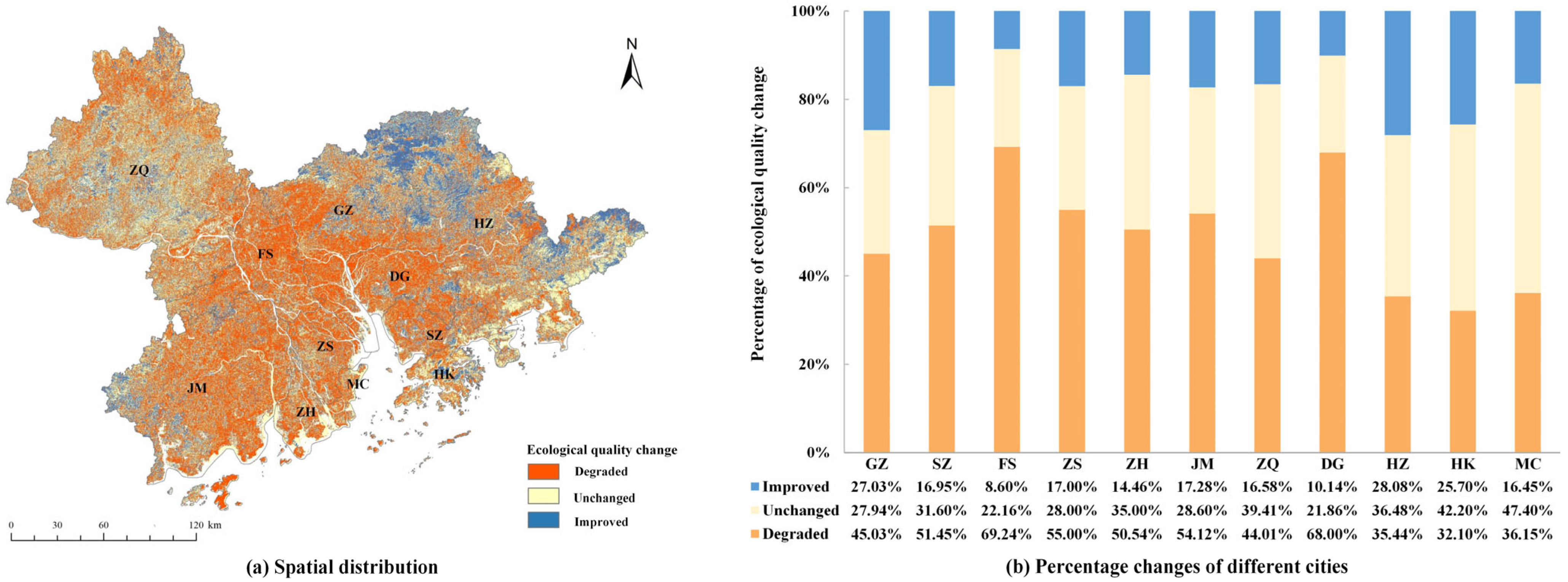 Remotesensing 14 02852 g008