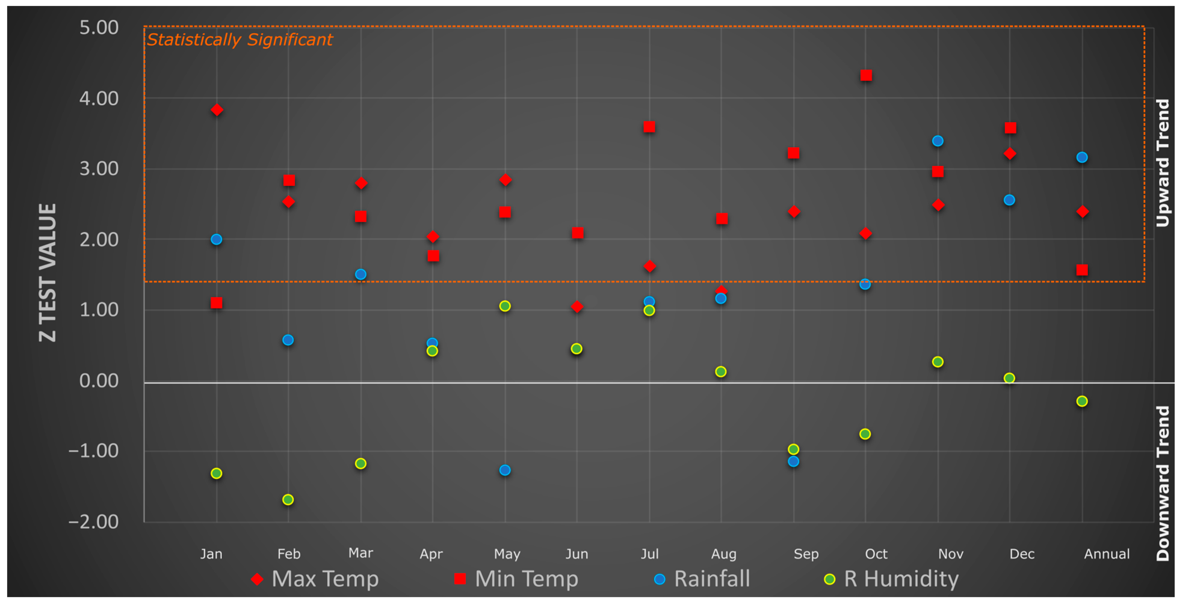 Remotesensing 14 02857 g004 550