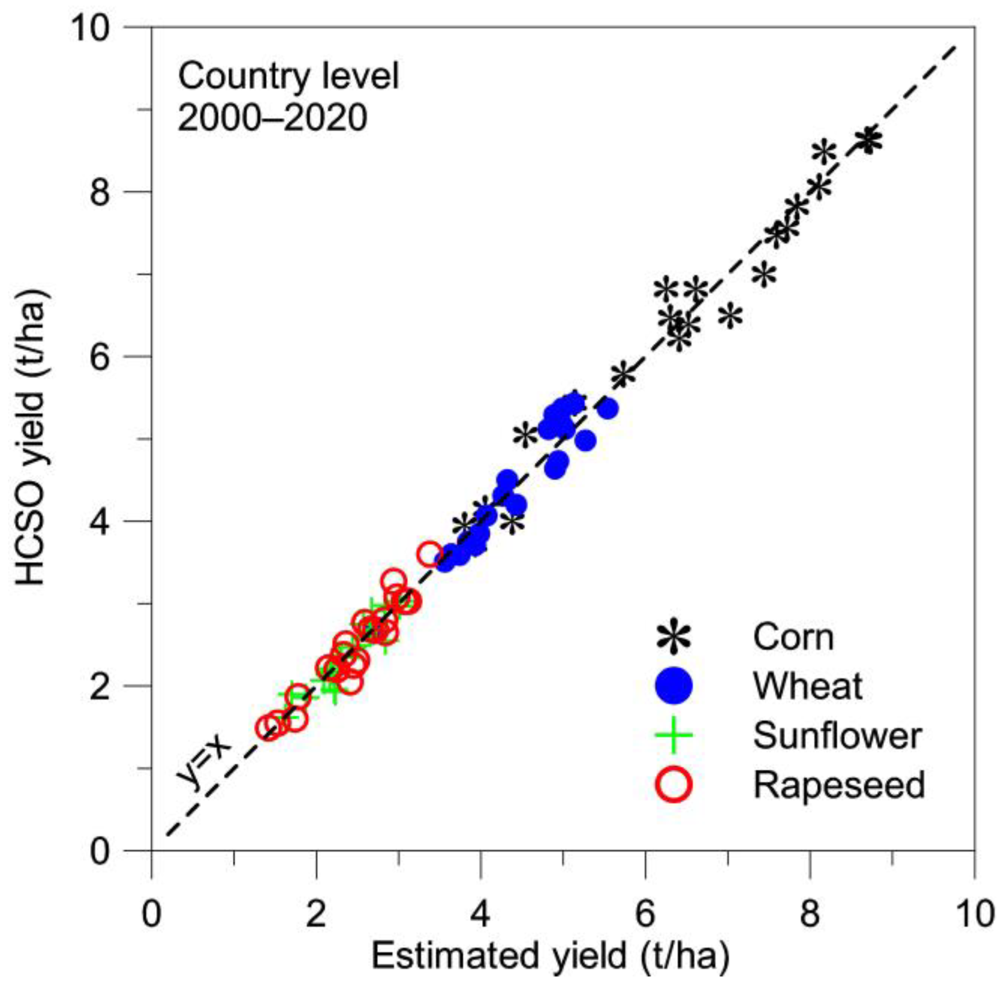 Remotesensing 14 02860 g013