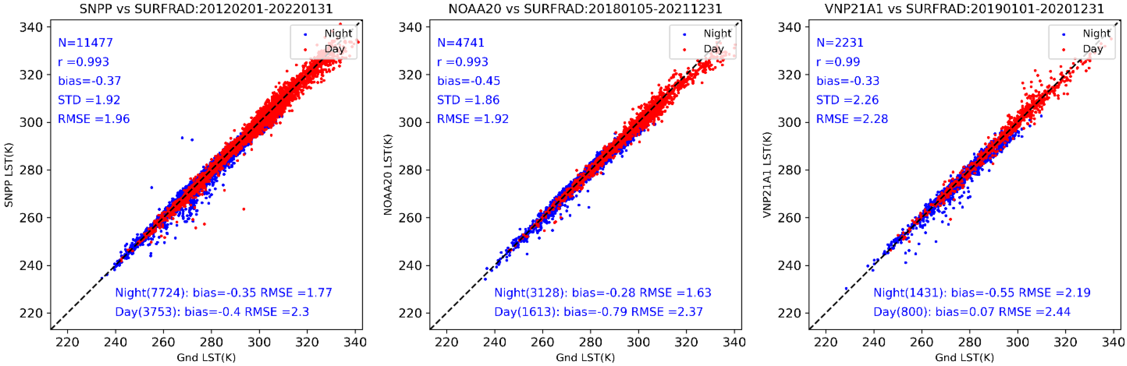 Remotesensing 14 02863 g001