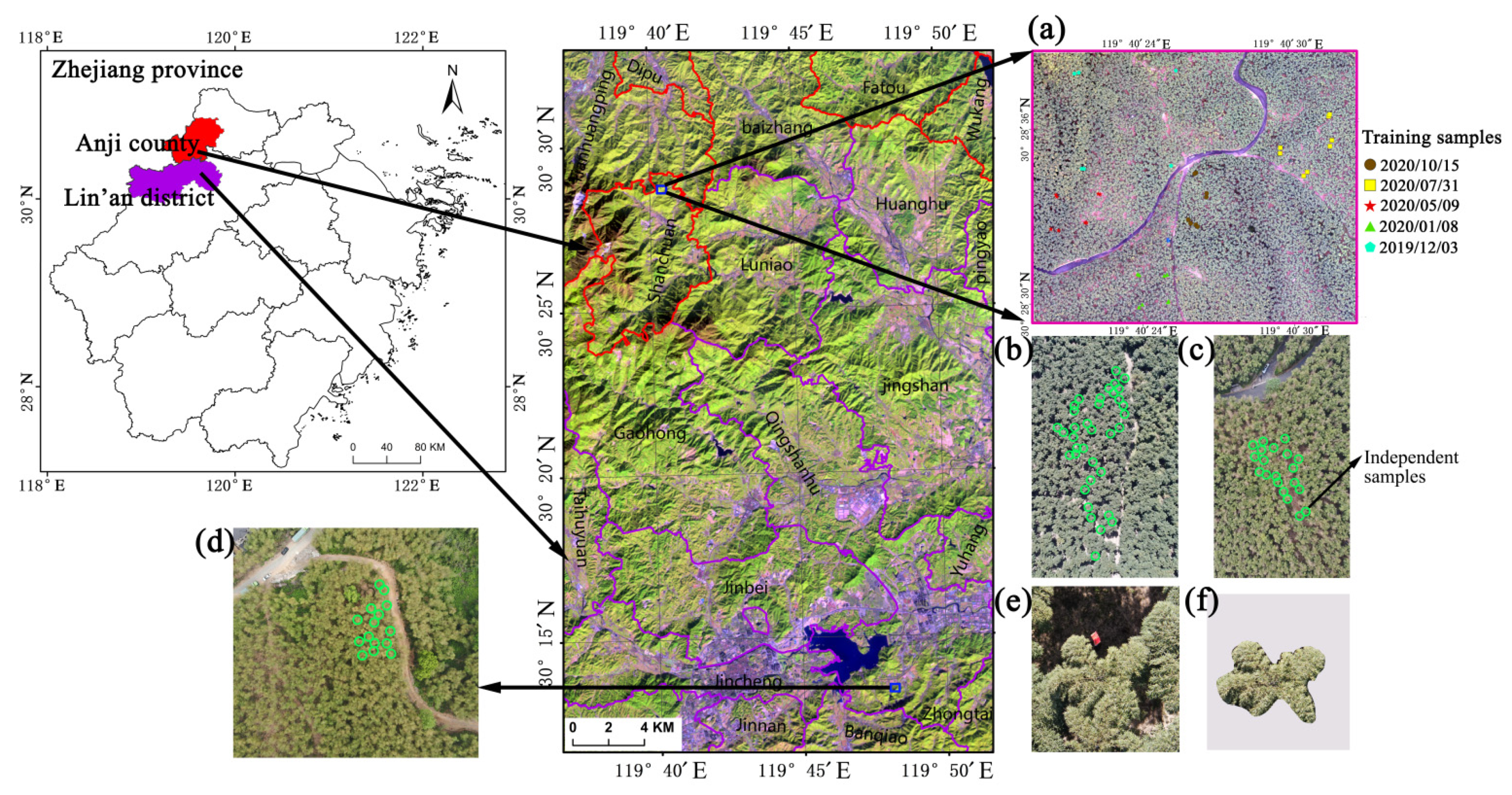 Remotesensing 14 02864 g001 Remotesensing 14 02864 g001