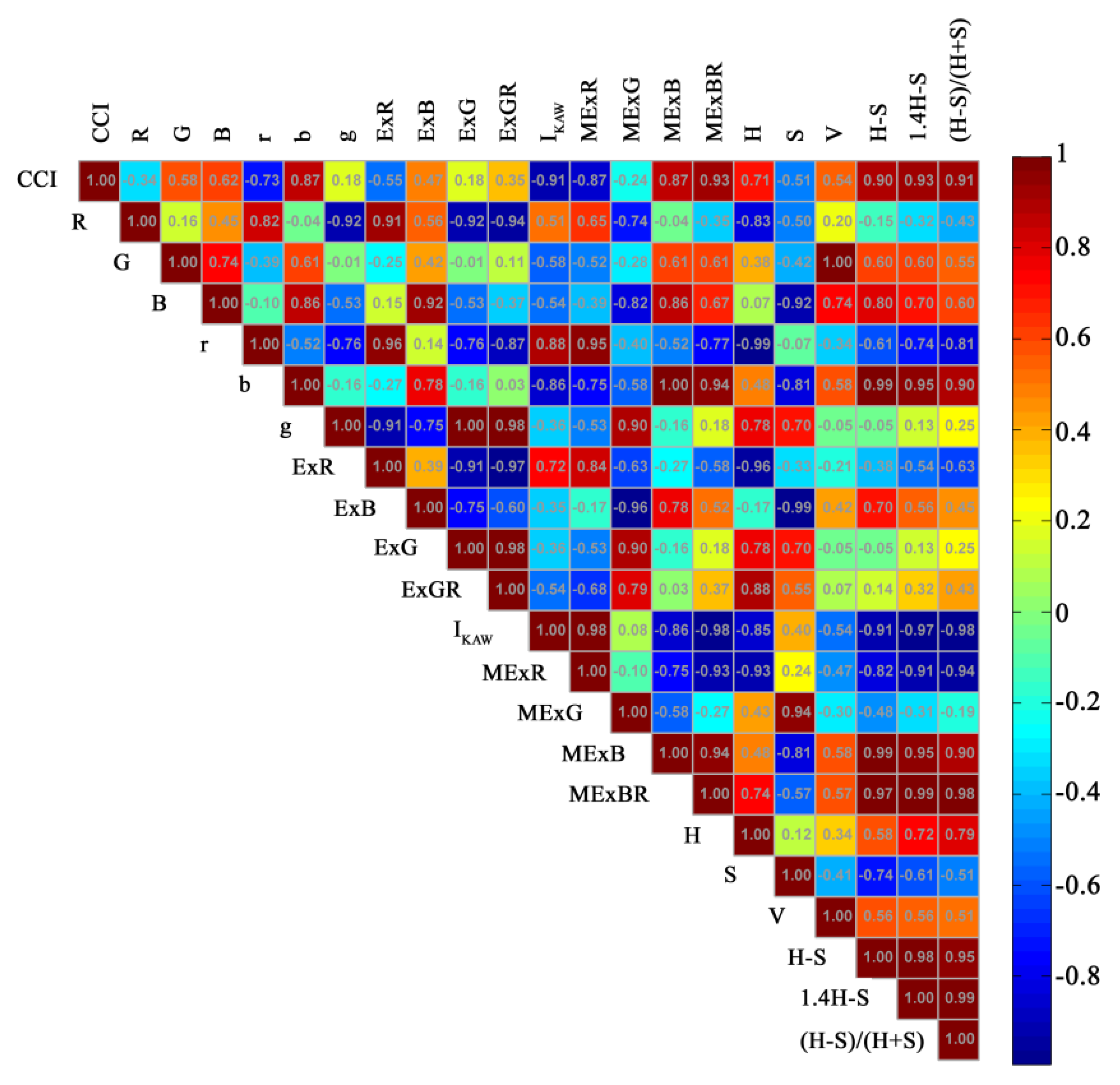 Remotesensing 14 02864 g003 Remotesensing 14 02864 g003