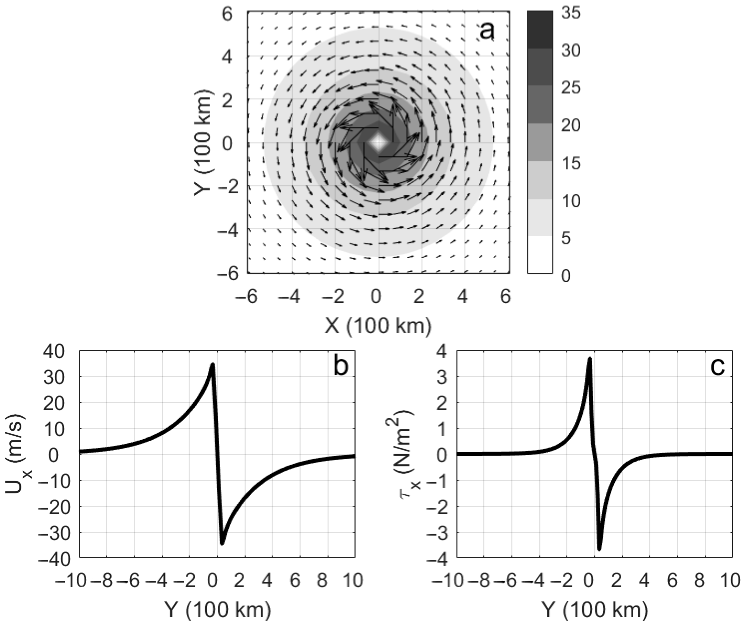 Remotesensing 14 02865 g001